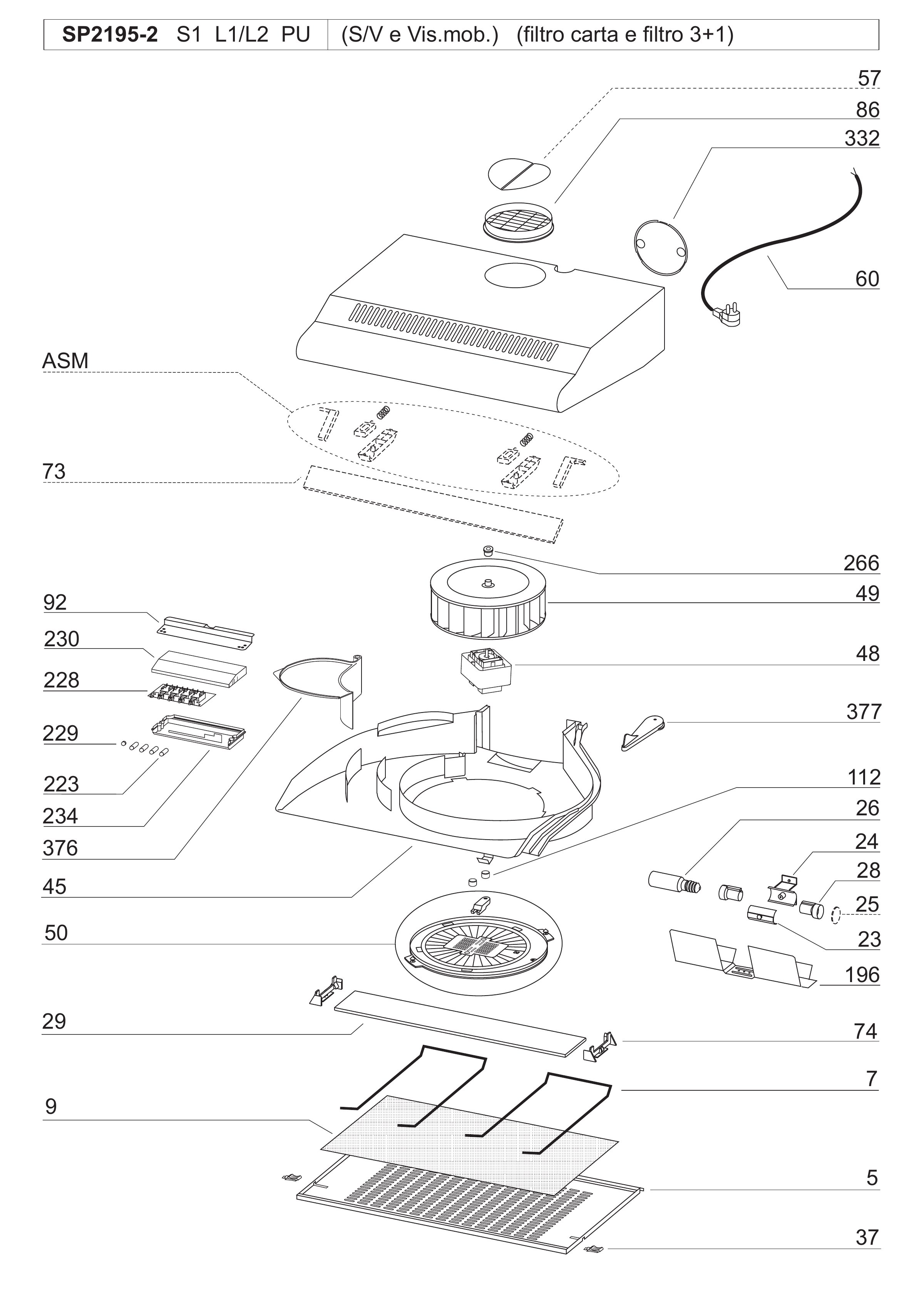 Complete appliance