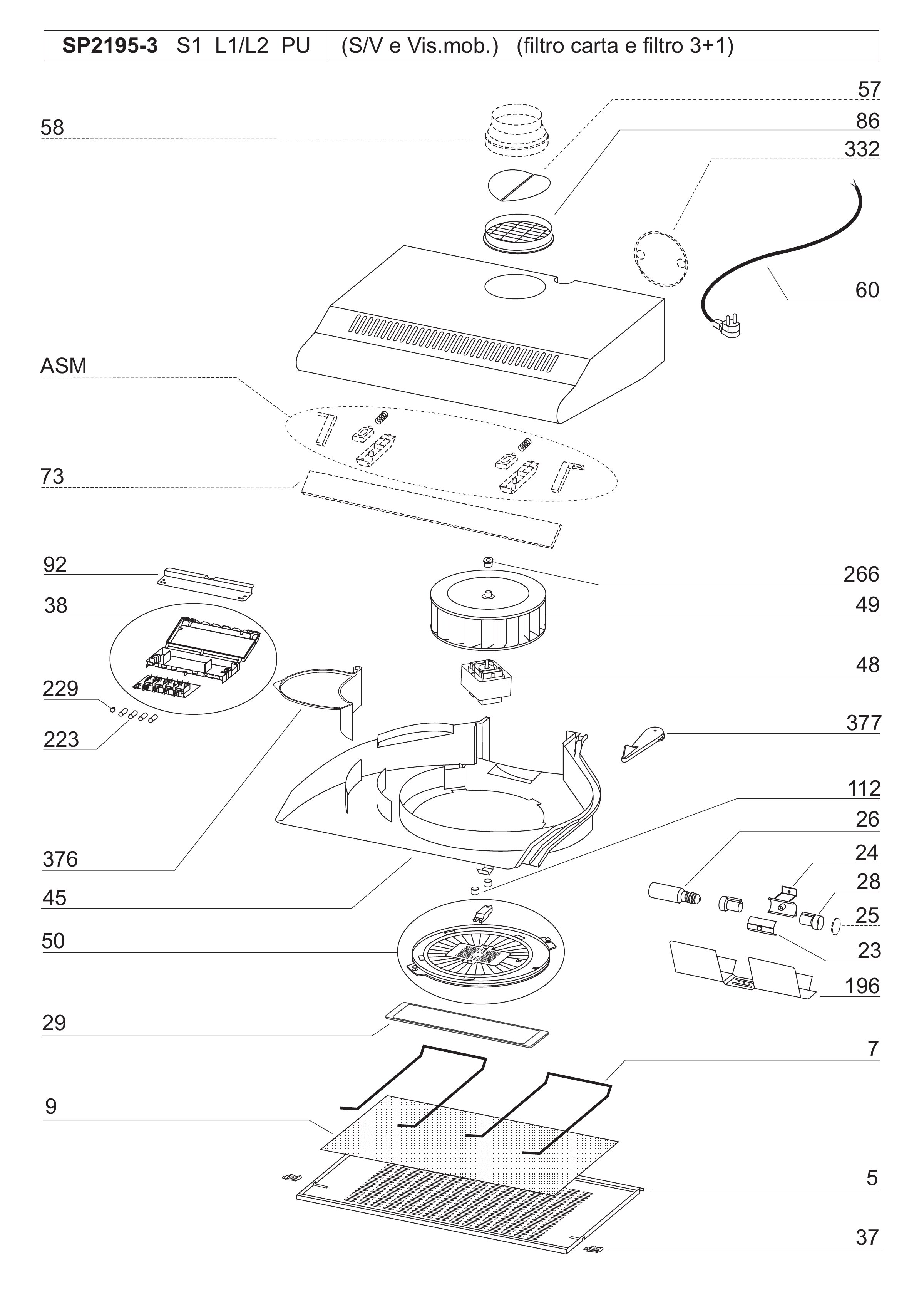 Complete appliance