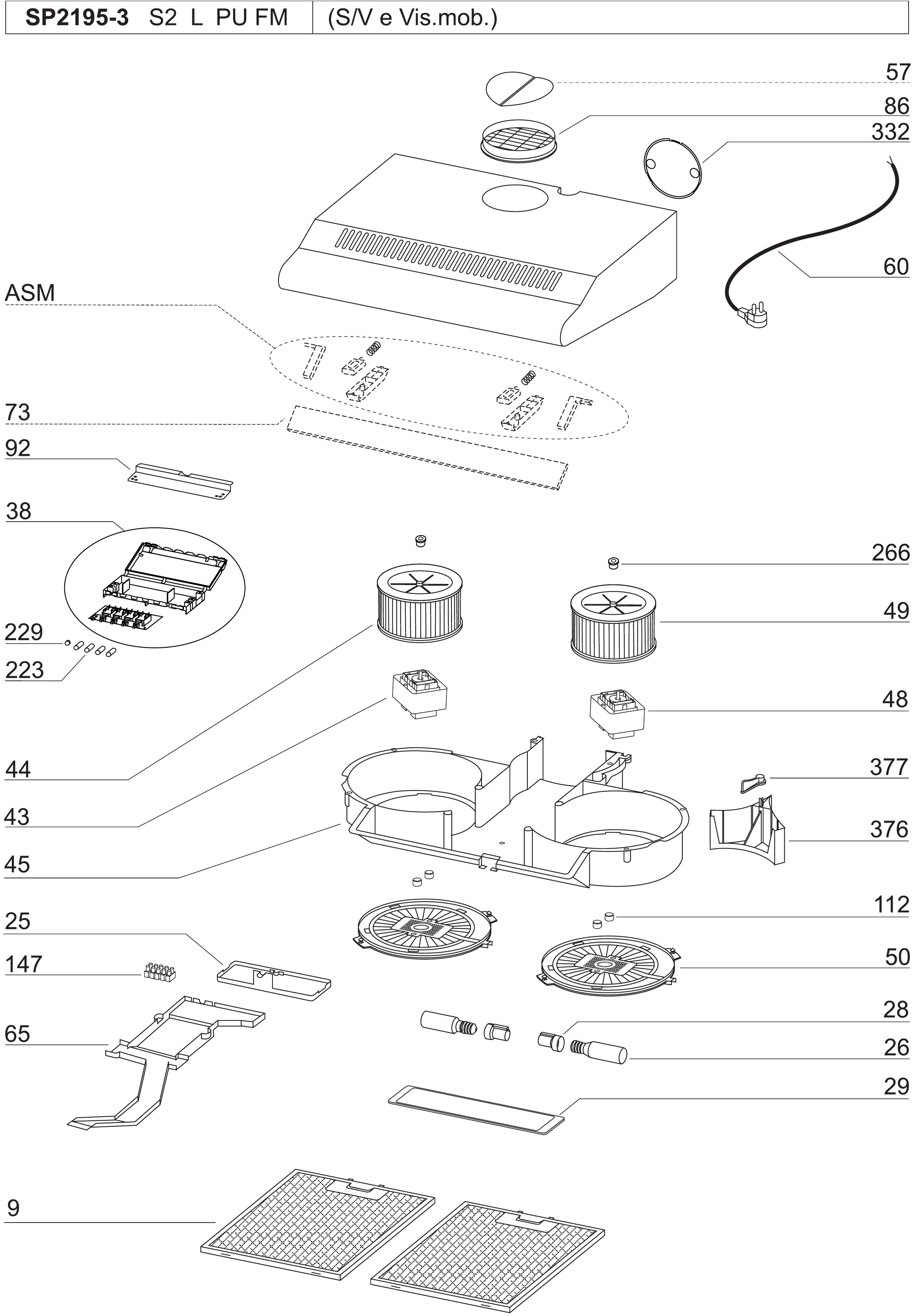 Complete appliance