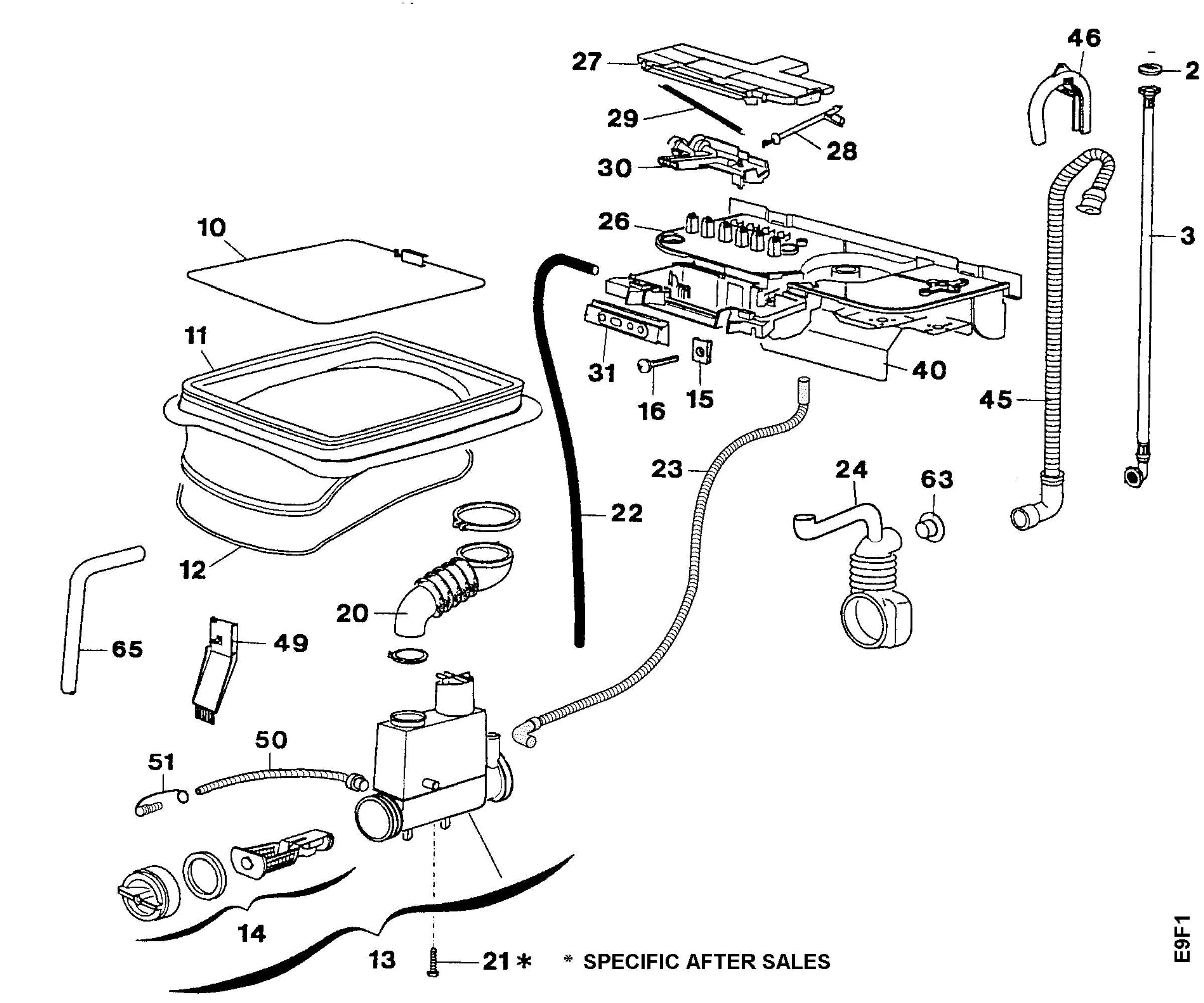 Water equipment