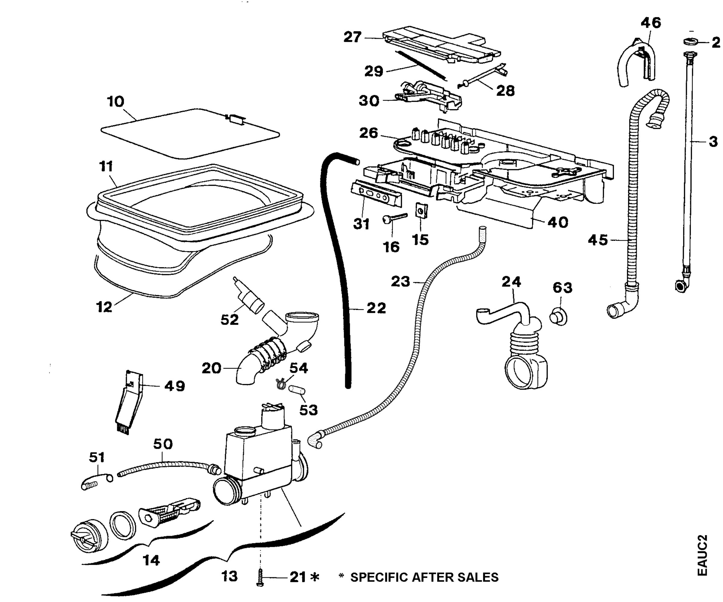 Water equipment