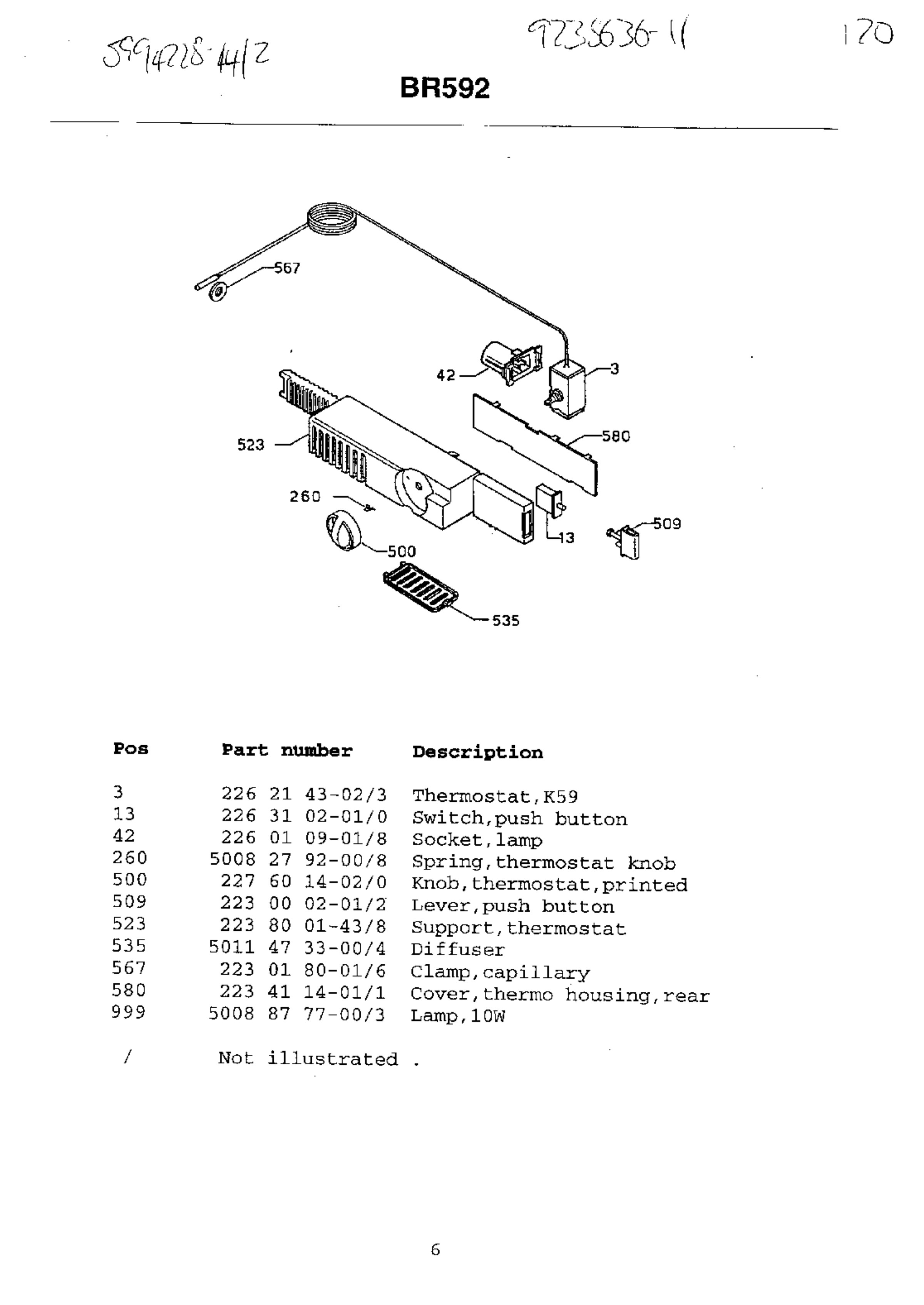 Electrical equipment 268