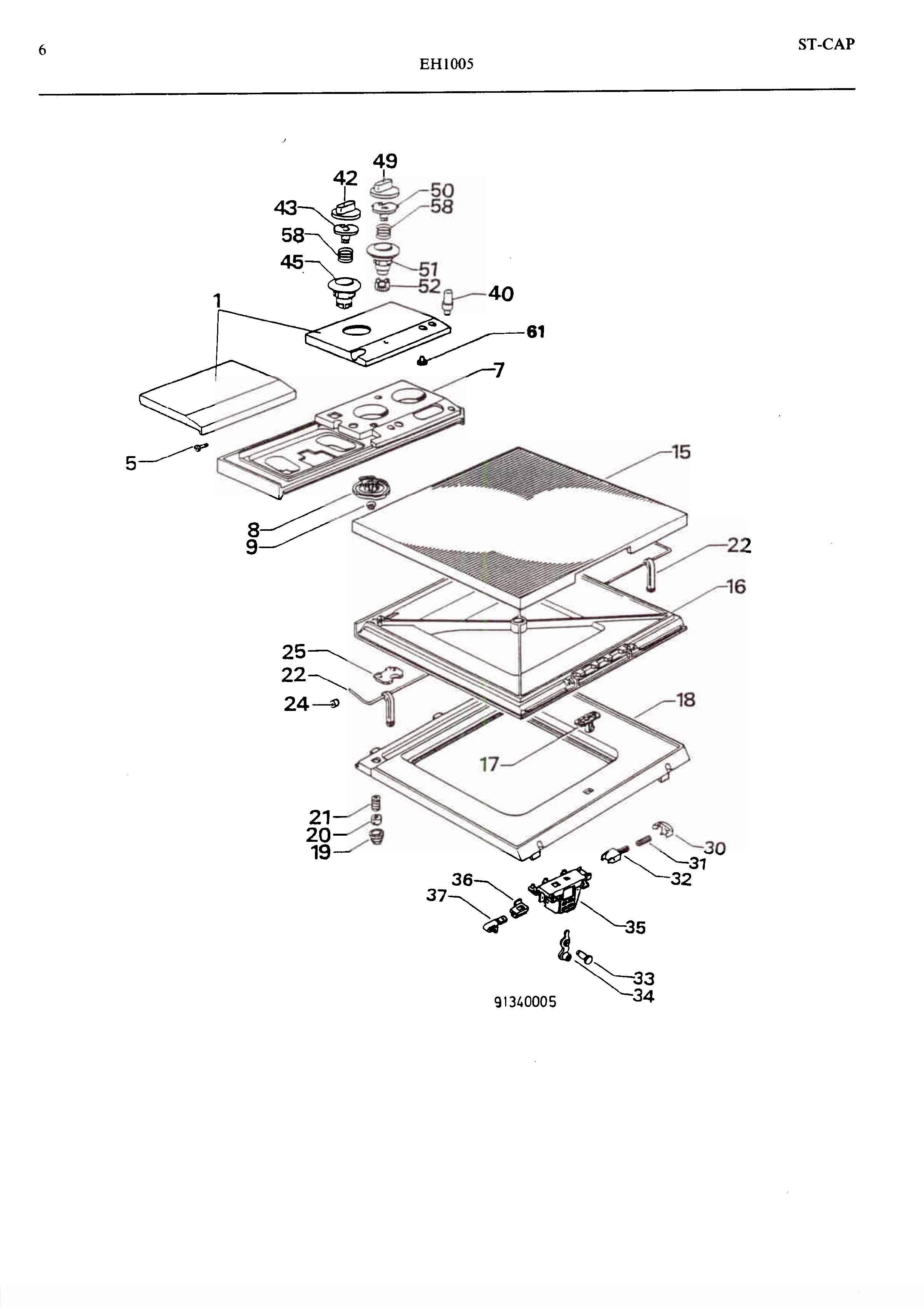 W30 Panel,User manual B