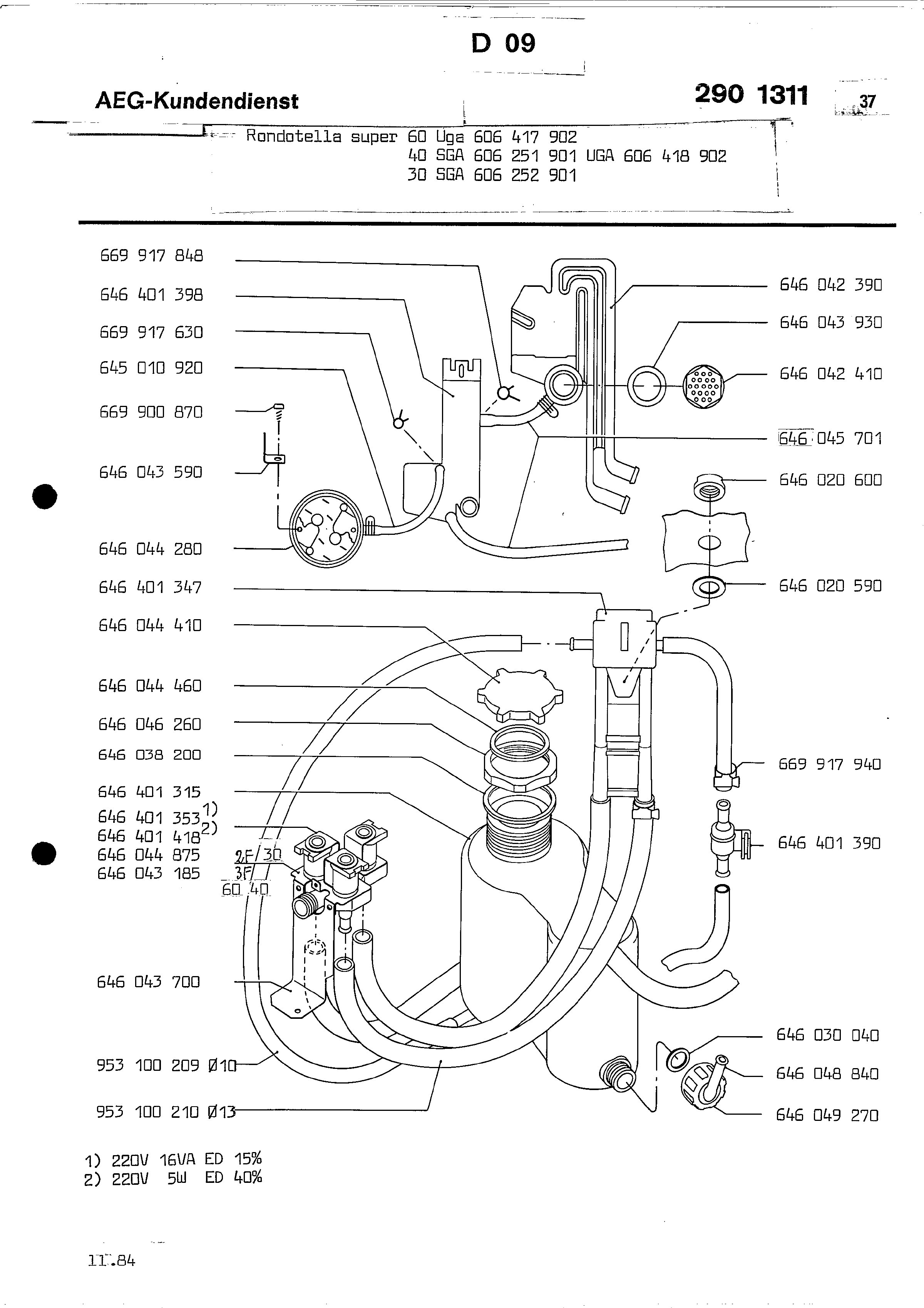 Section