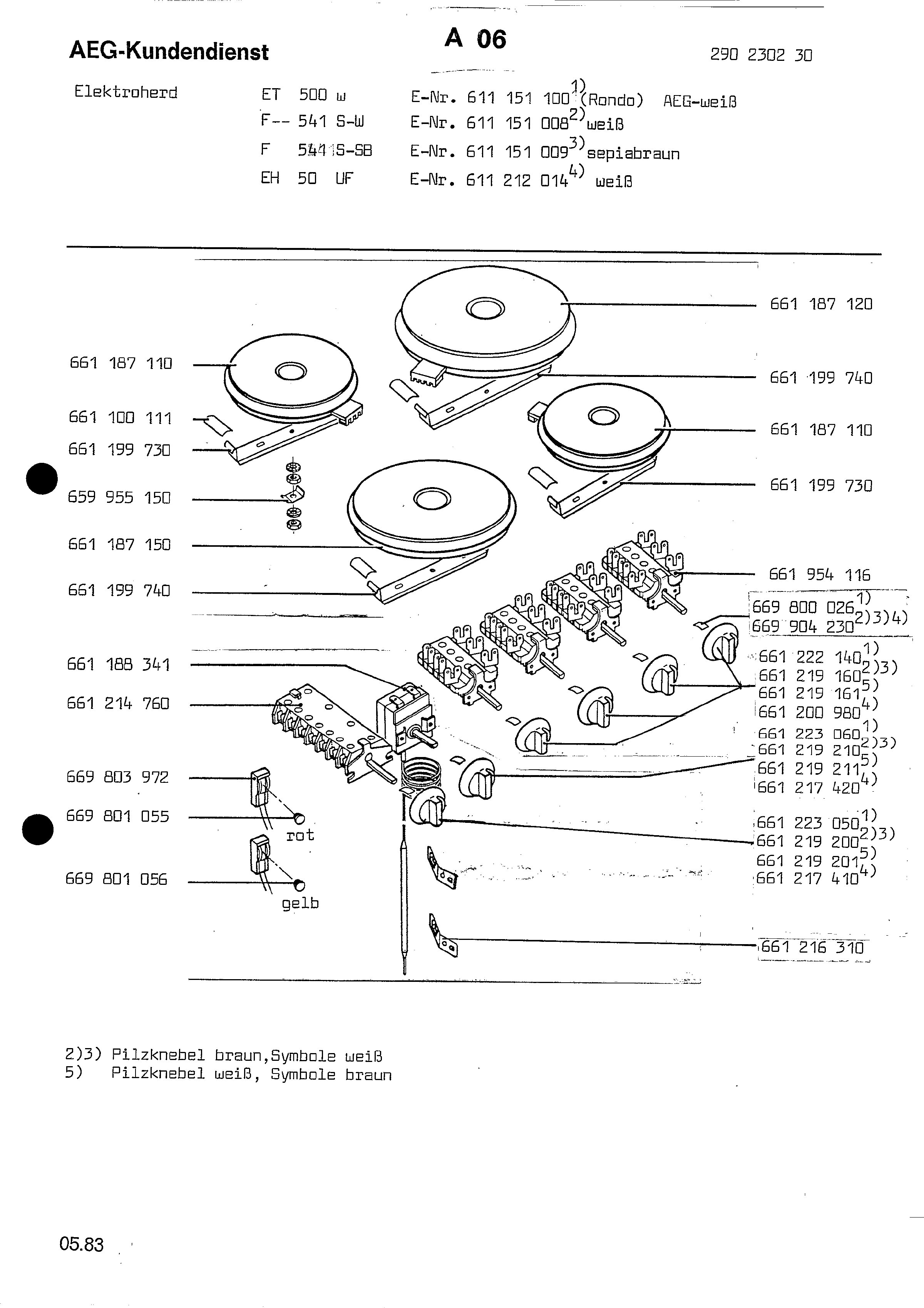 Section