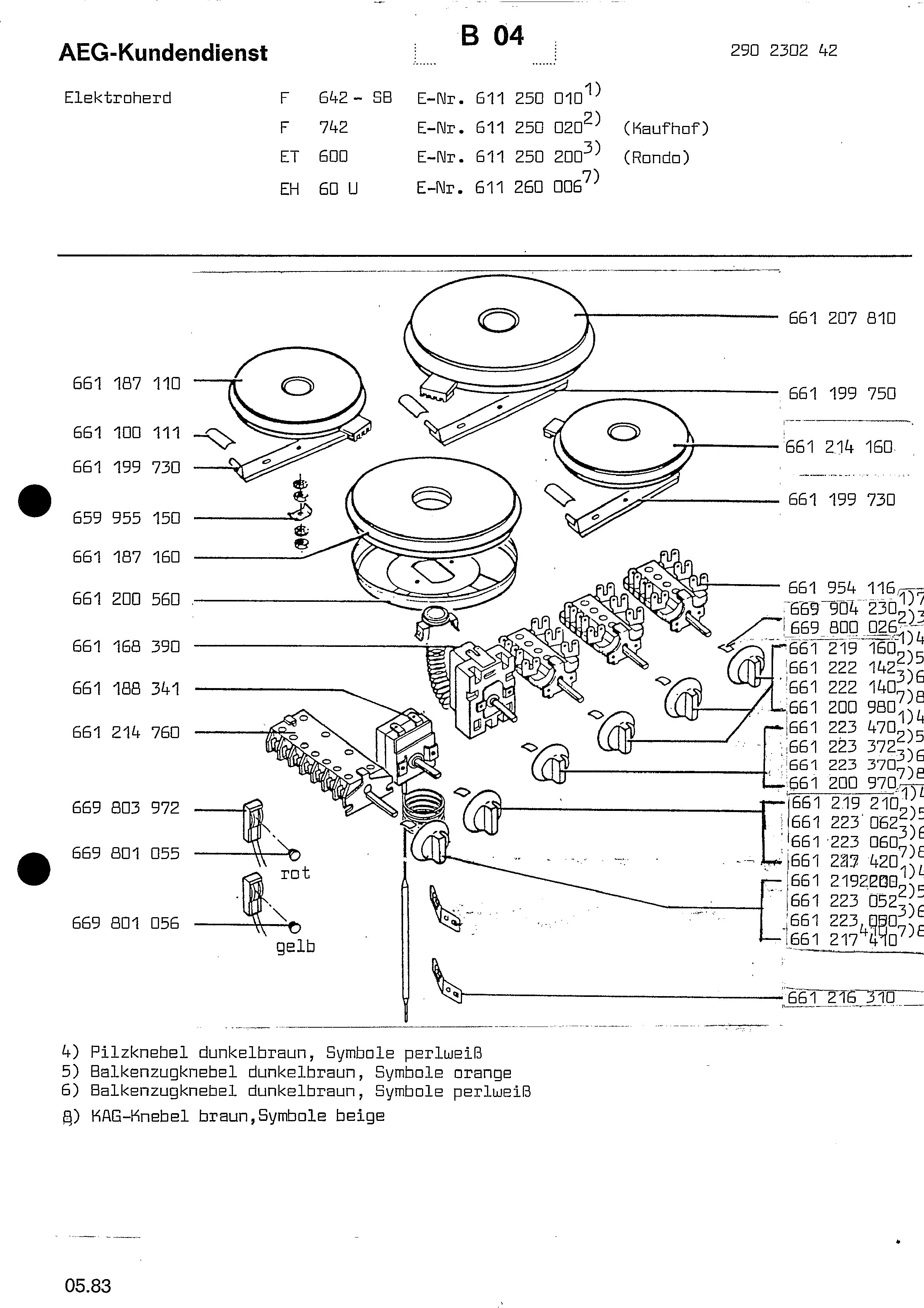 Section