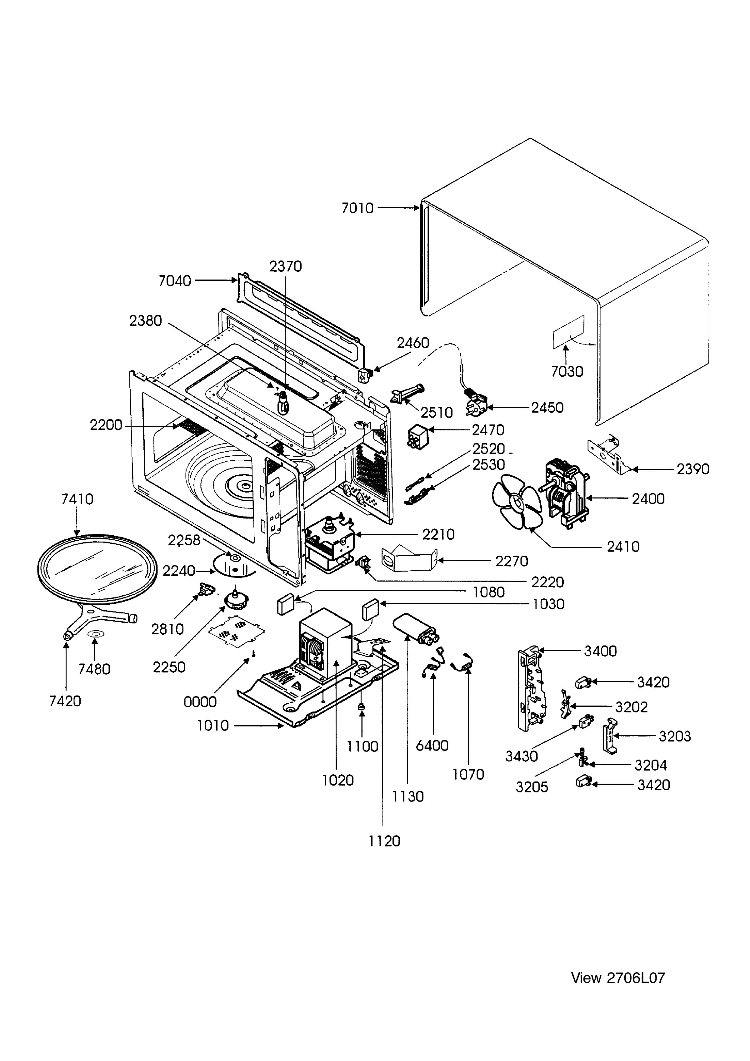 Functional parts