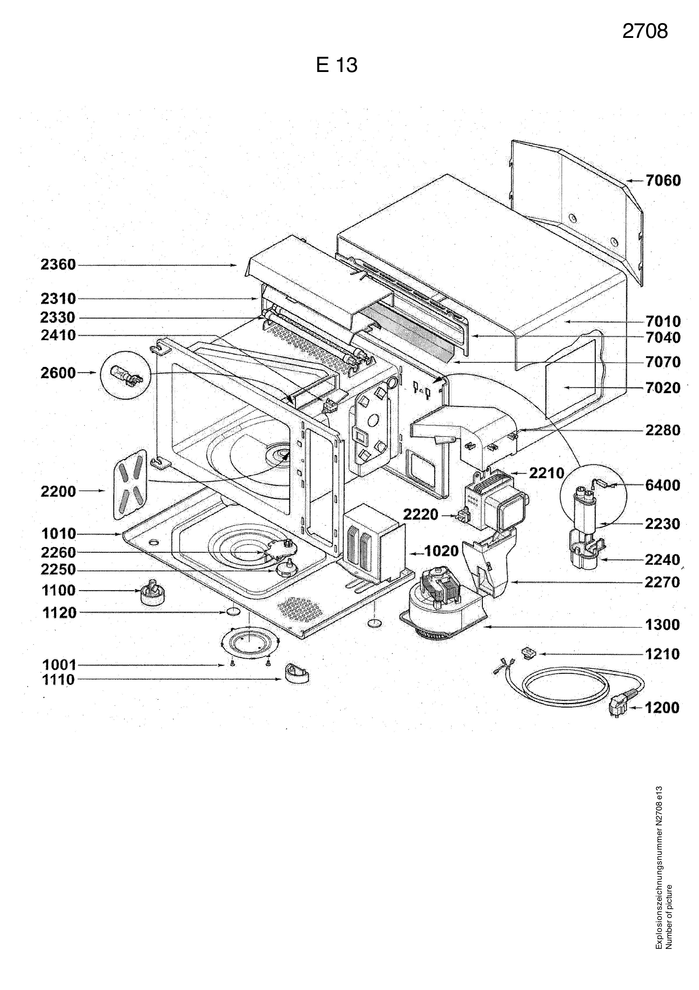 Functional parts