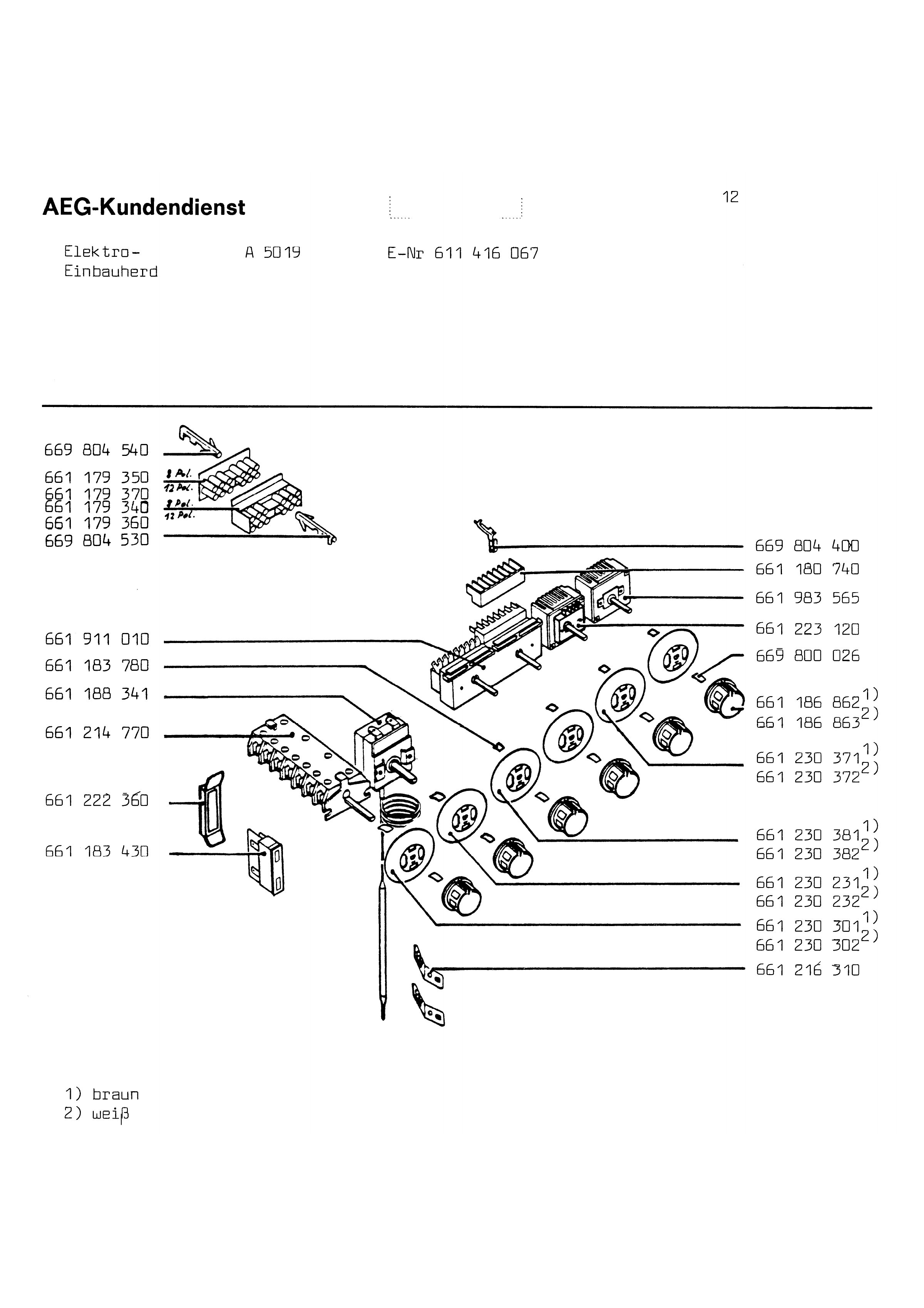 Functional parts 267