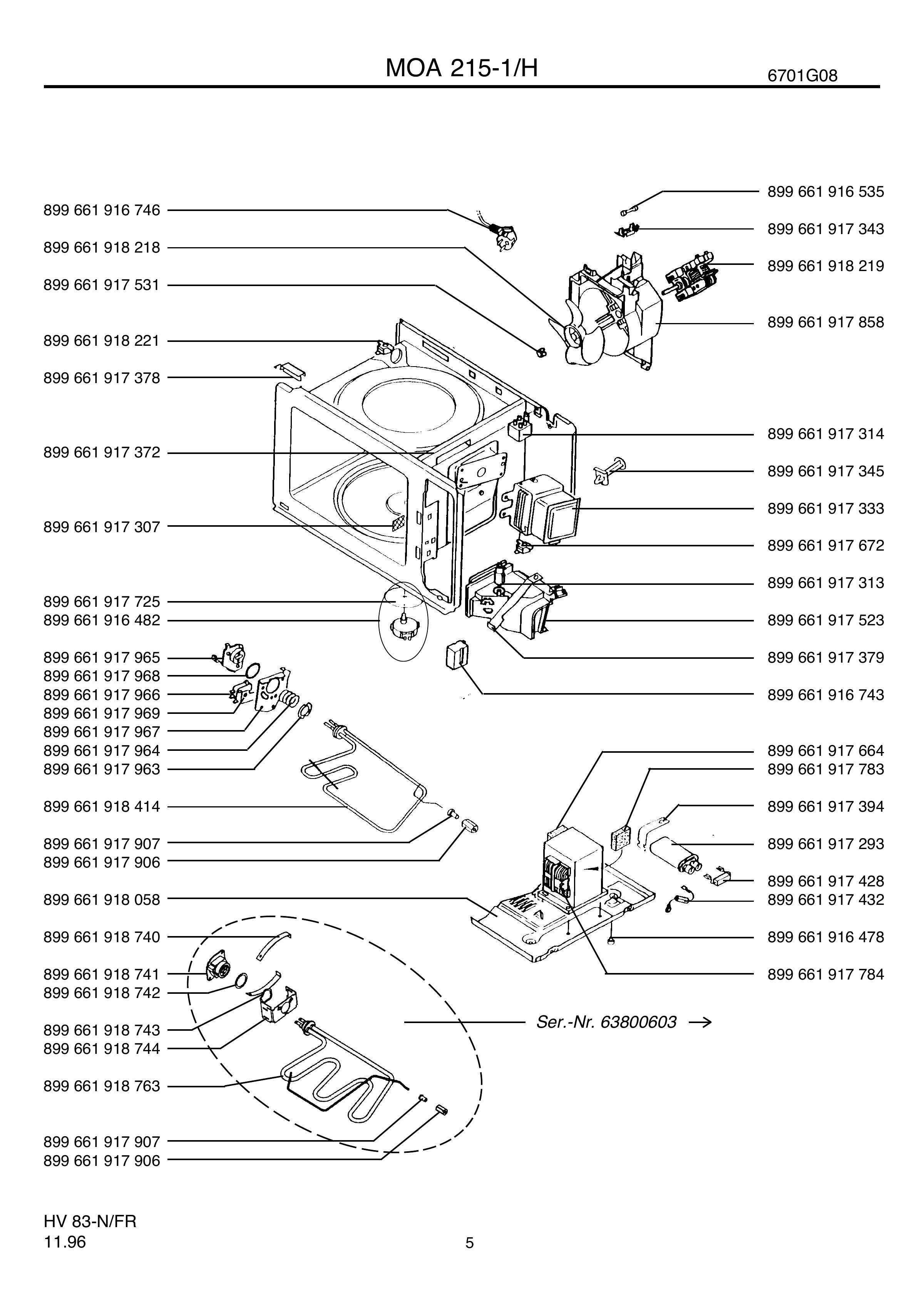 Section