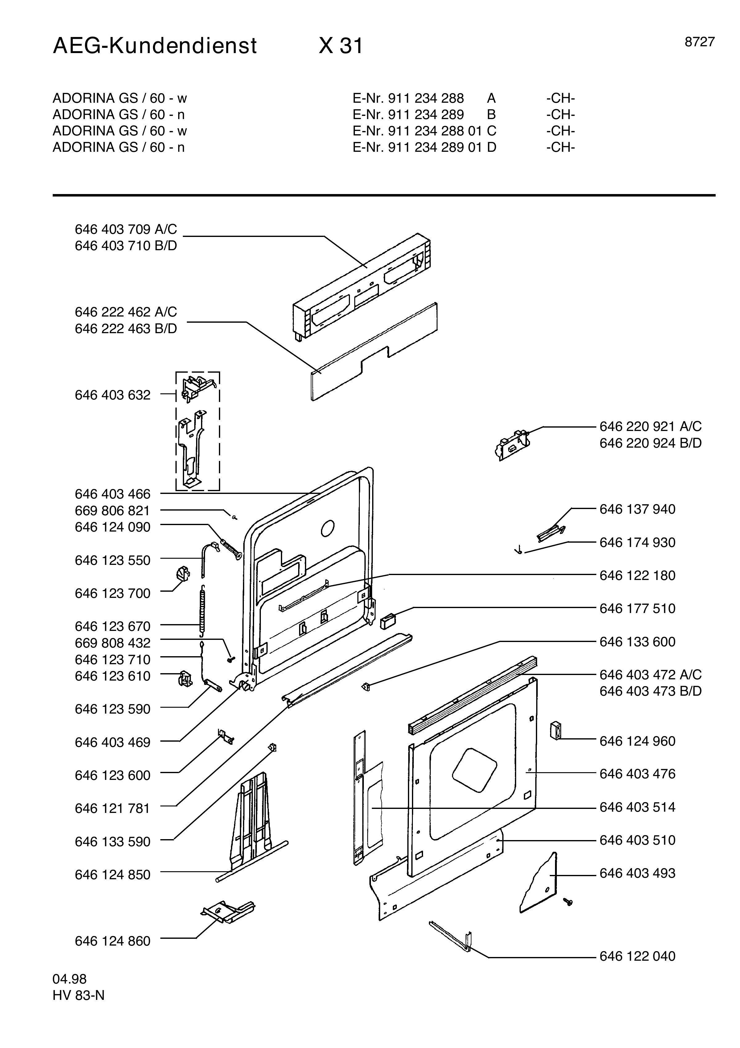 Command panel 037
