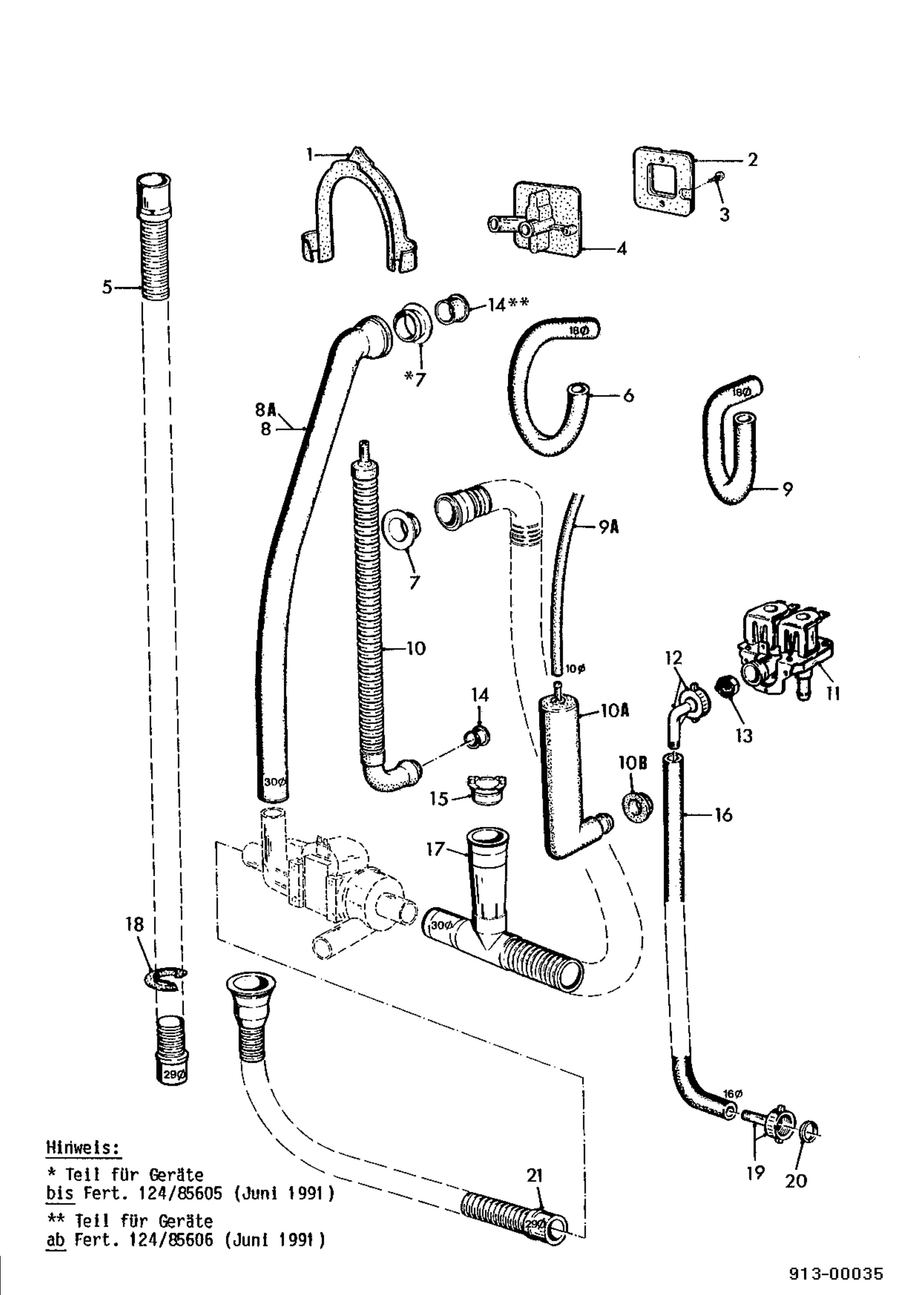 Water equipment