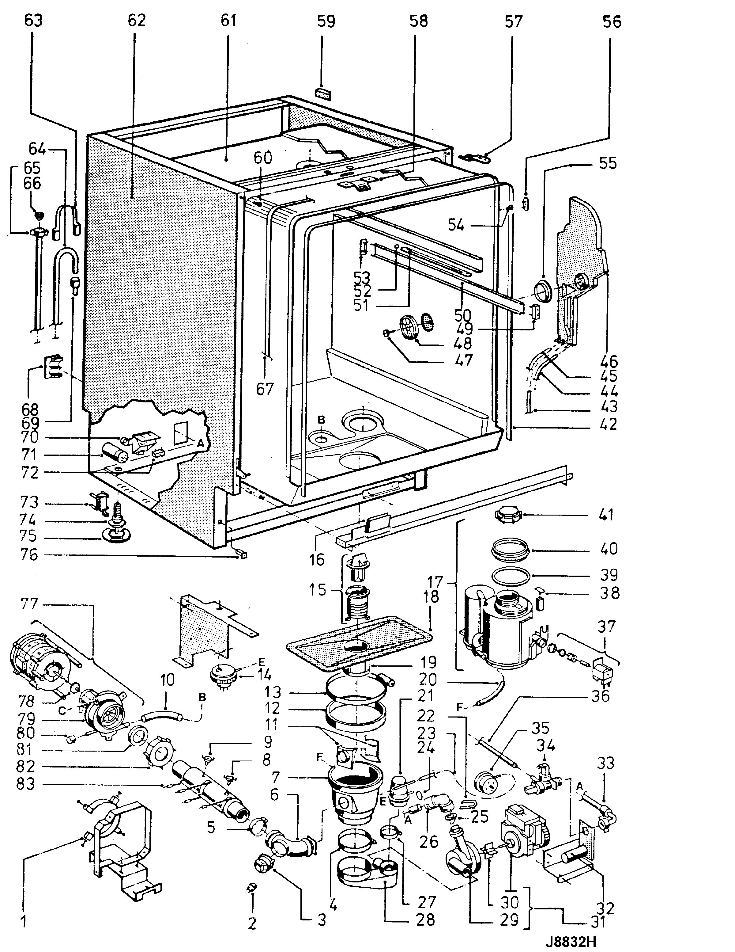 Section