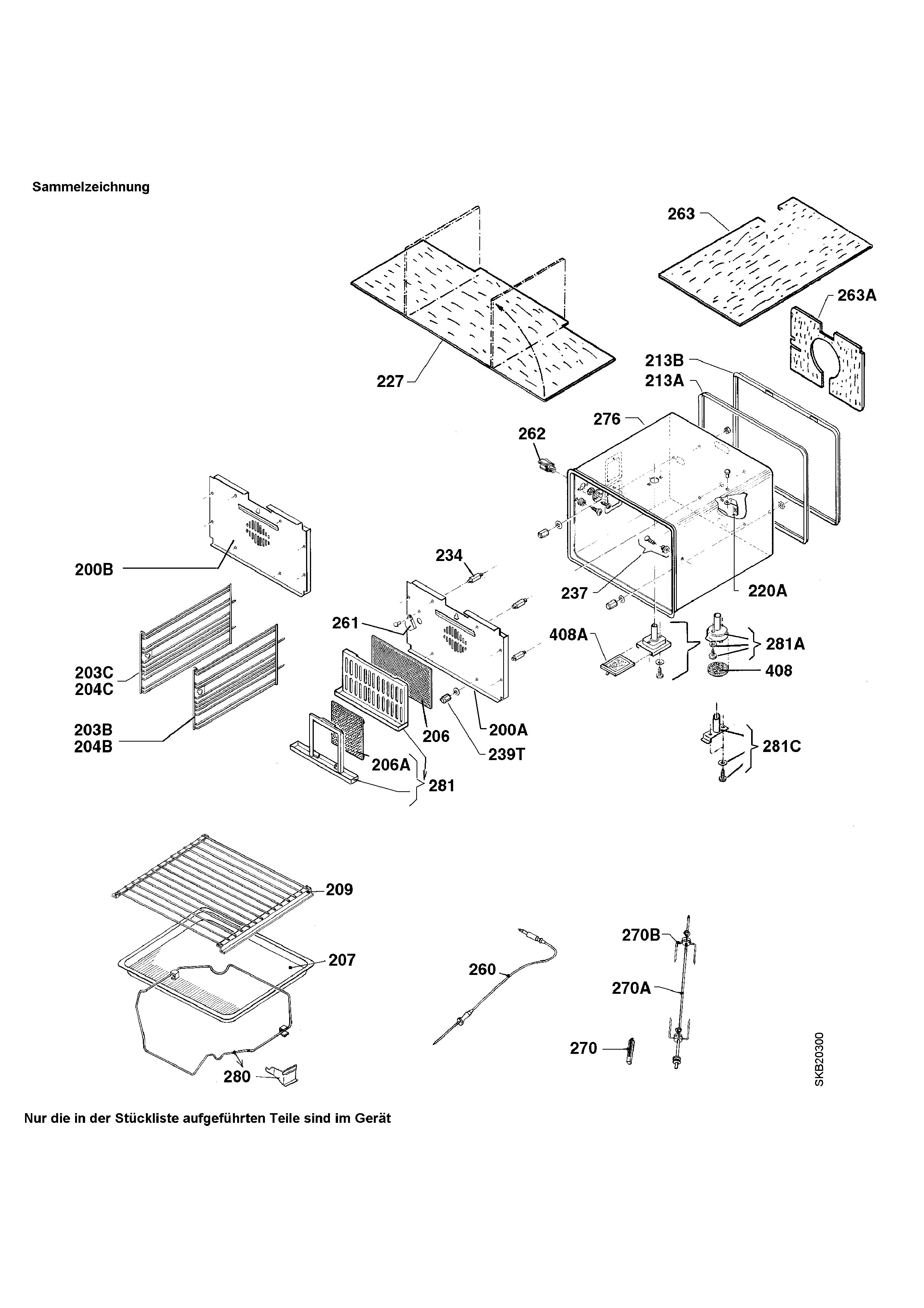 Oven equipment