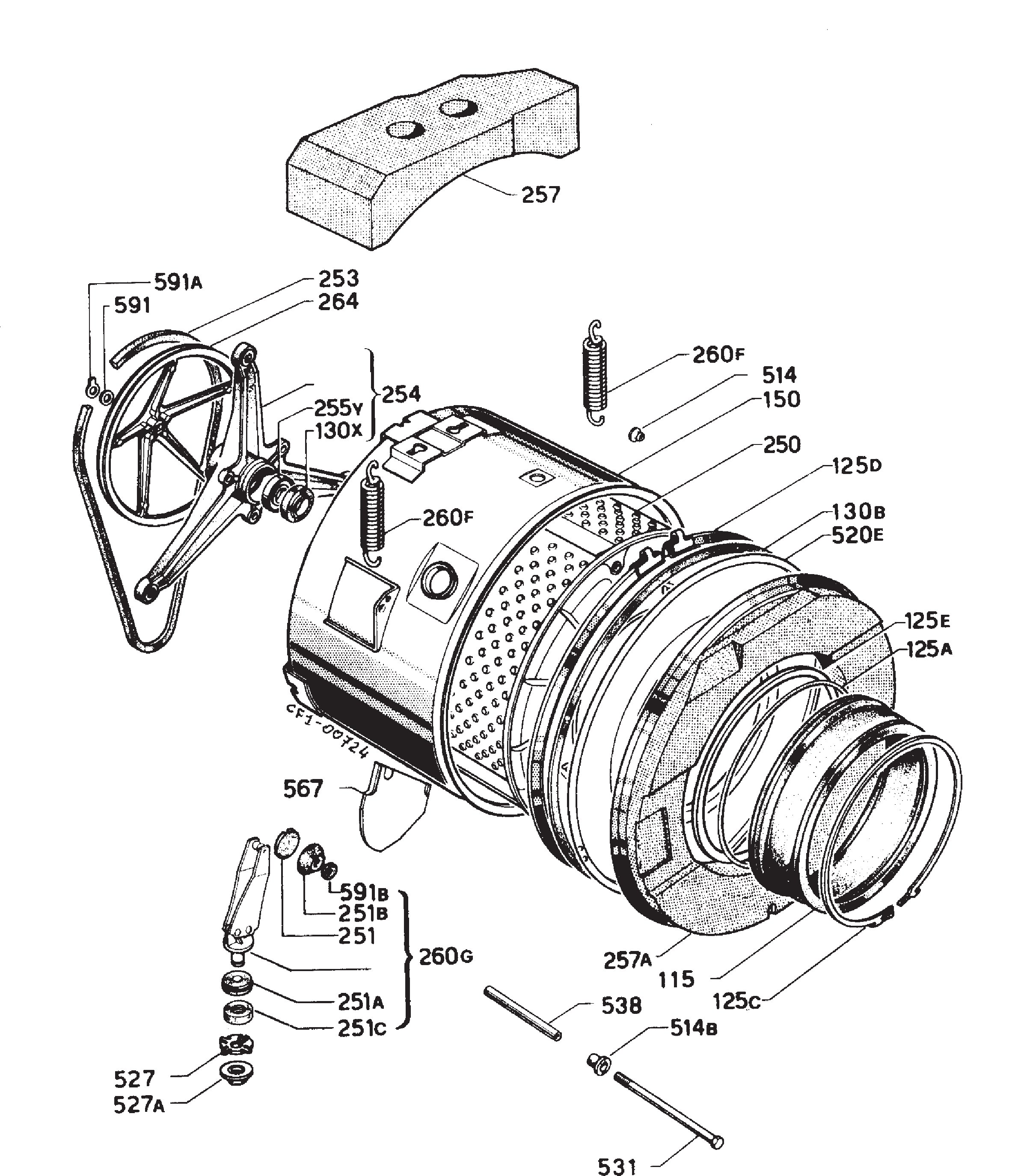 Functional parts 267