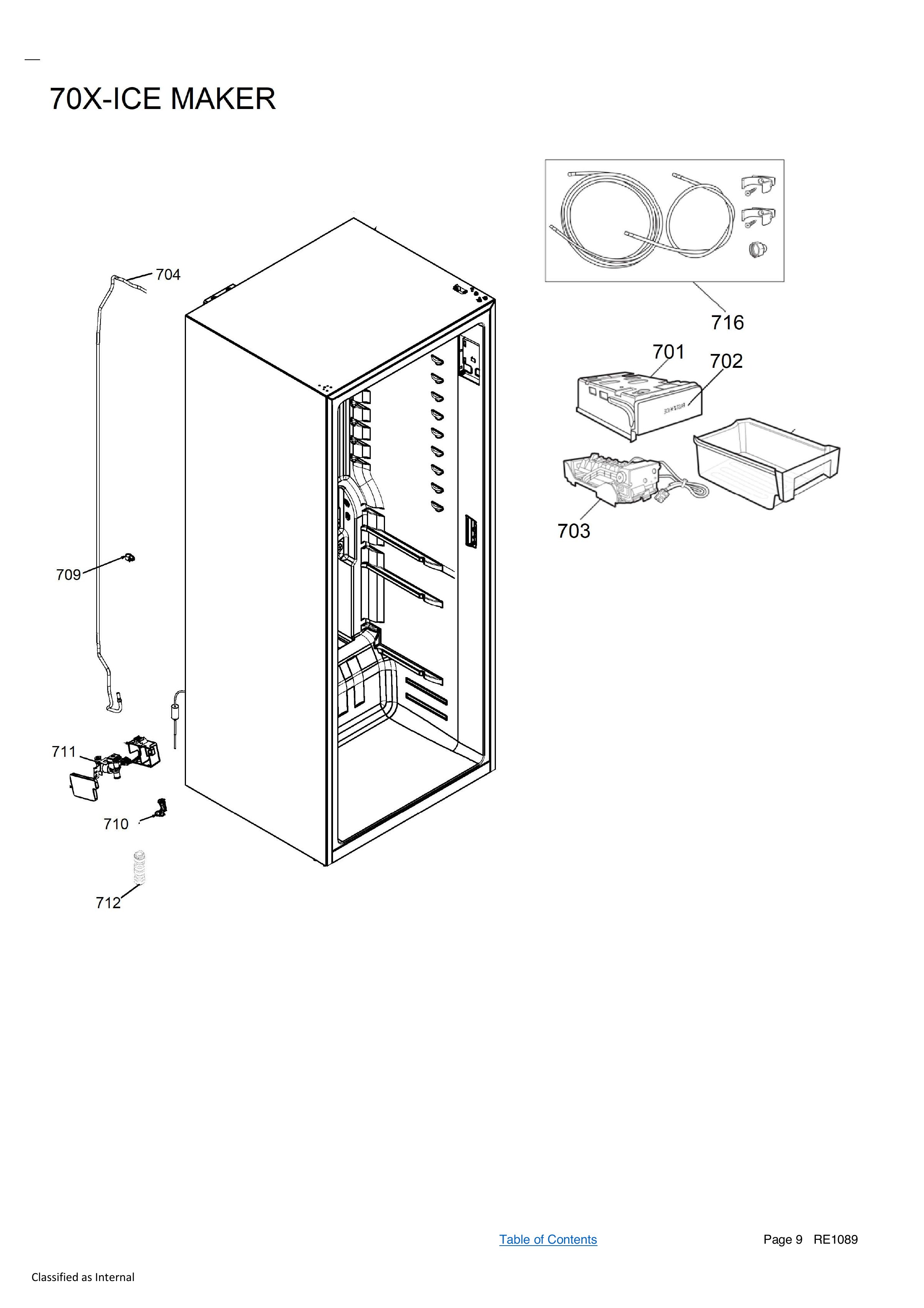 Water equipment