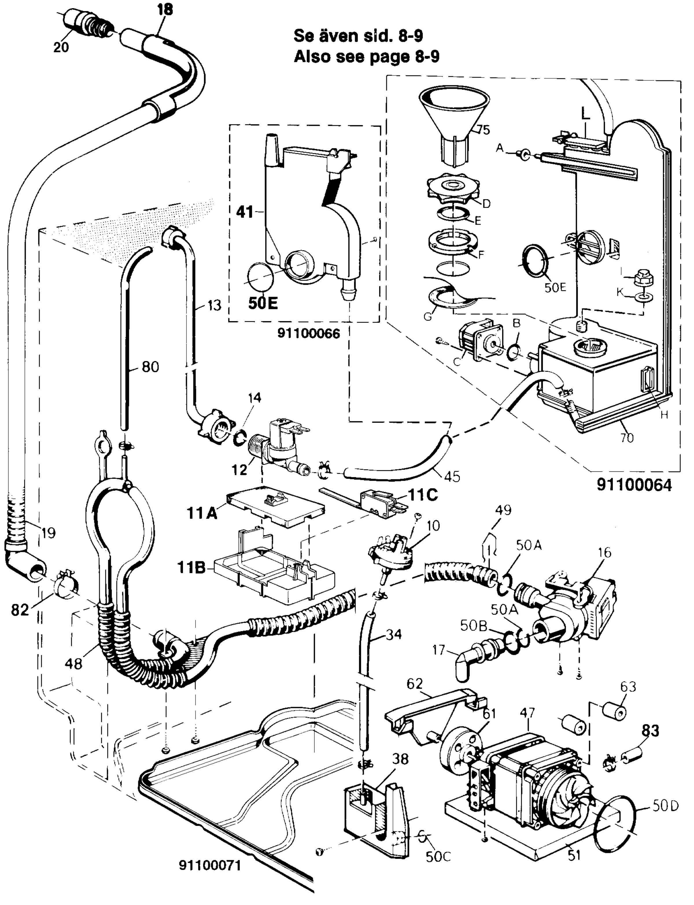 W20 Pump, Water softener