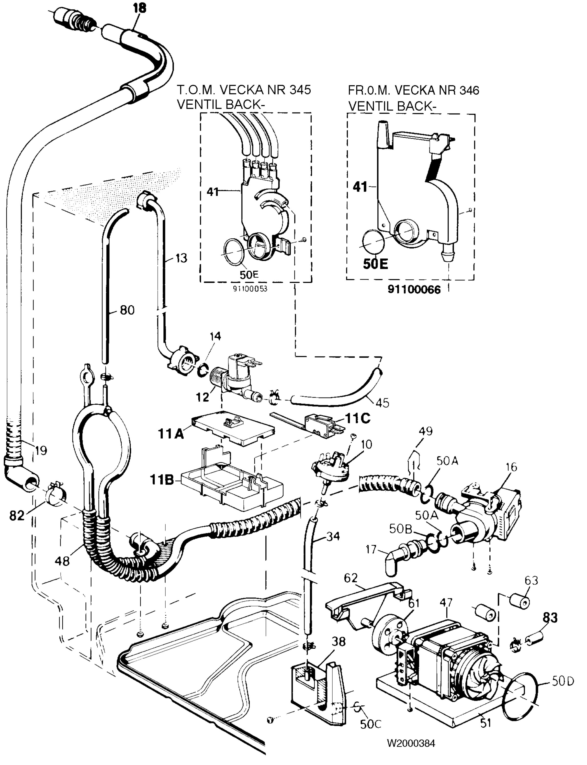 W20 Pump, Water softener
