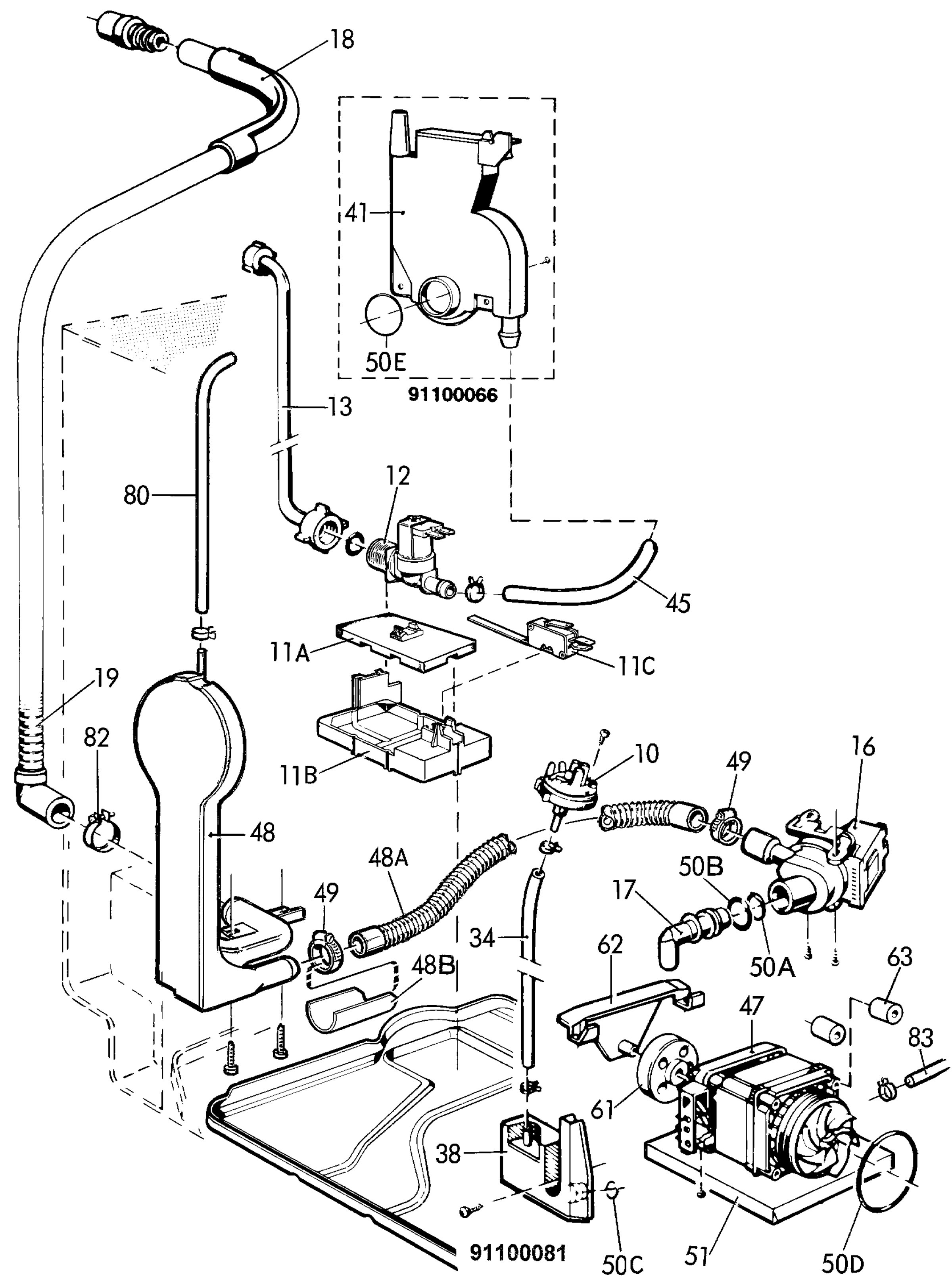 W20 Pump, Water softener