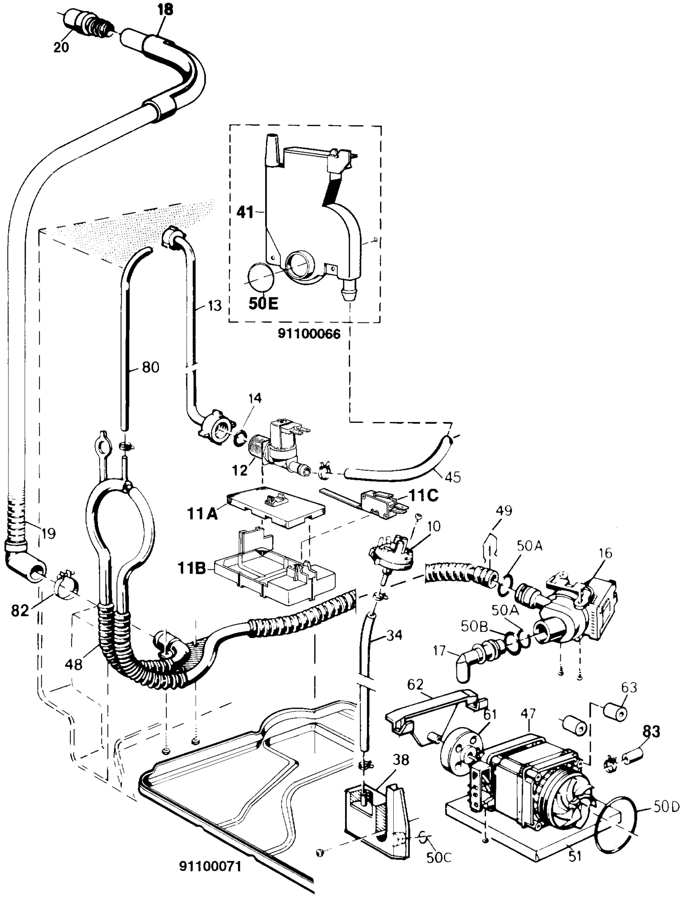 W20 Pump, Water softener