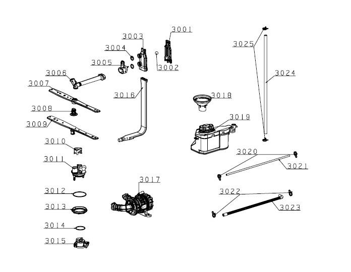 Diagram 3