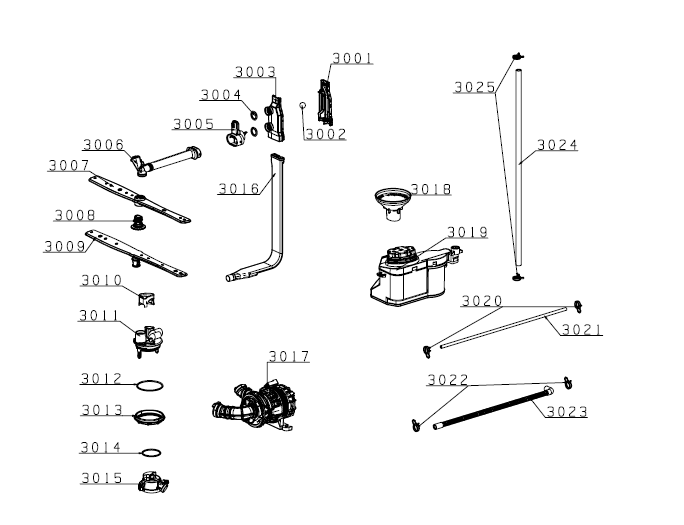 Diagram 3