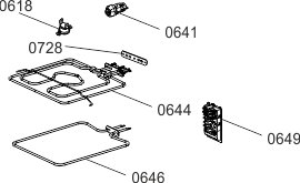 Diagram 7