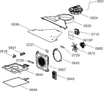 Diagram 7
