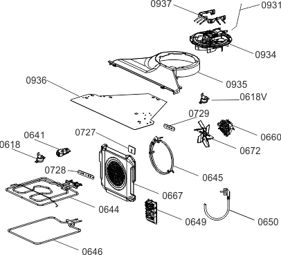 Diagram 7