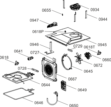 Diagram 7
