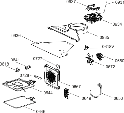 Diagram 7