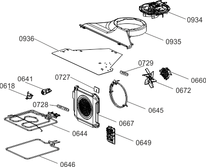 Diagram 7