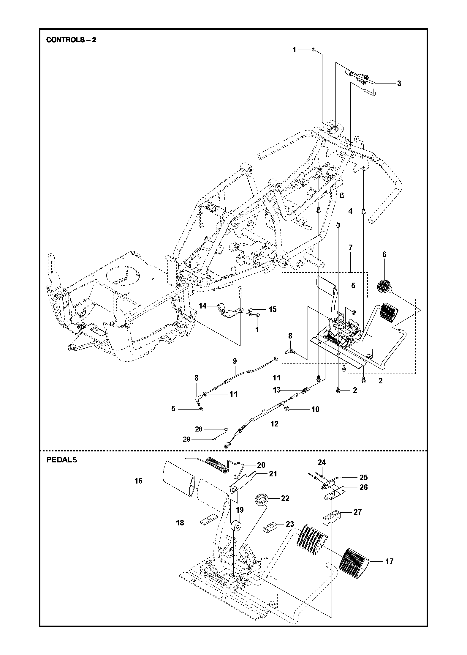 CONTROLS