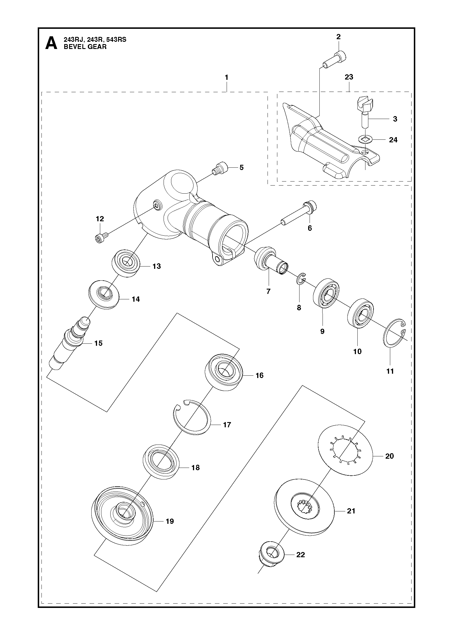 BLADE MOTOR & CUTTING EQUIPMENT