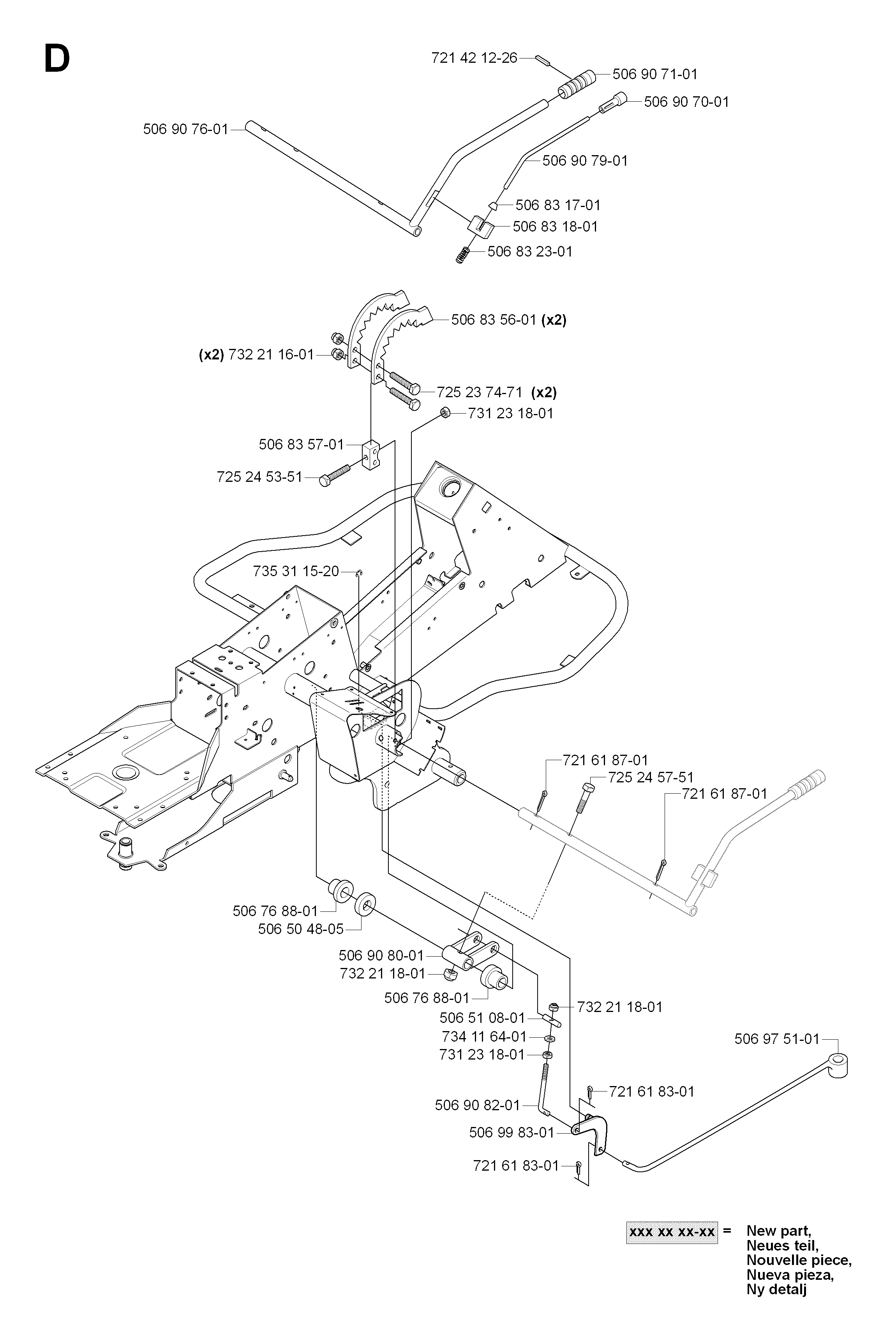 CONTROLS