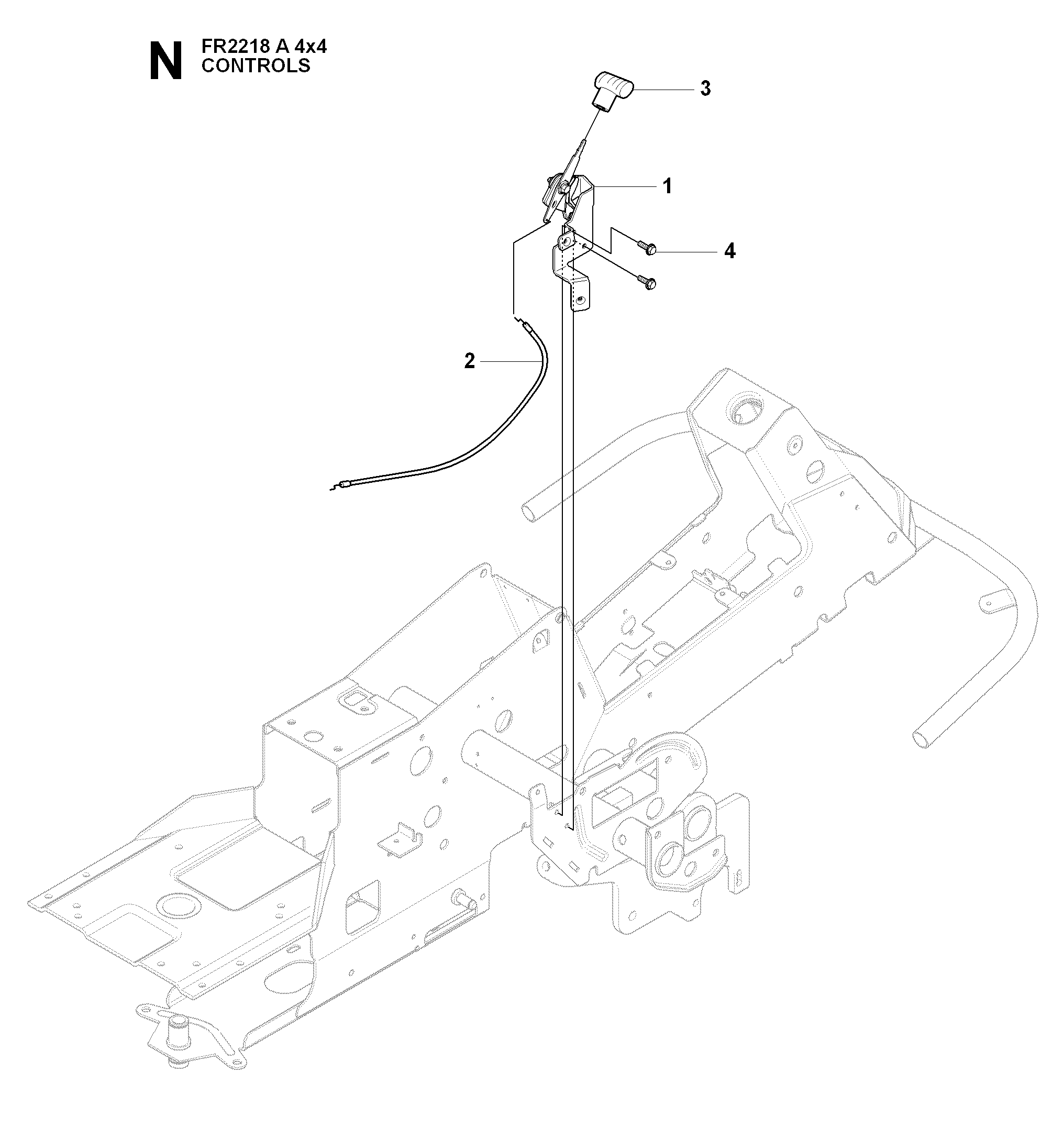 CONTROLS