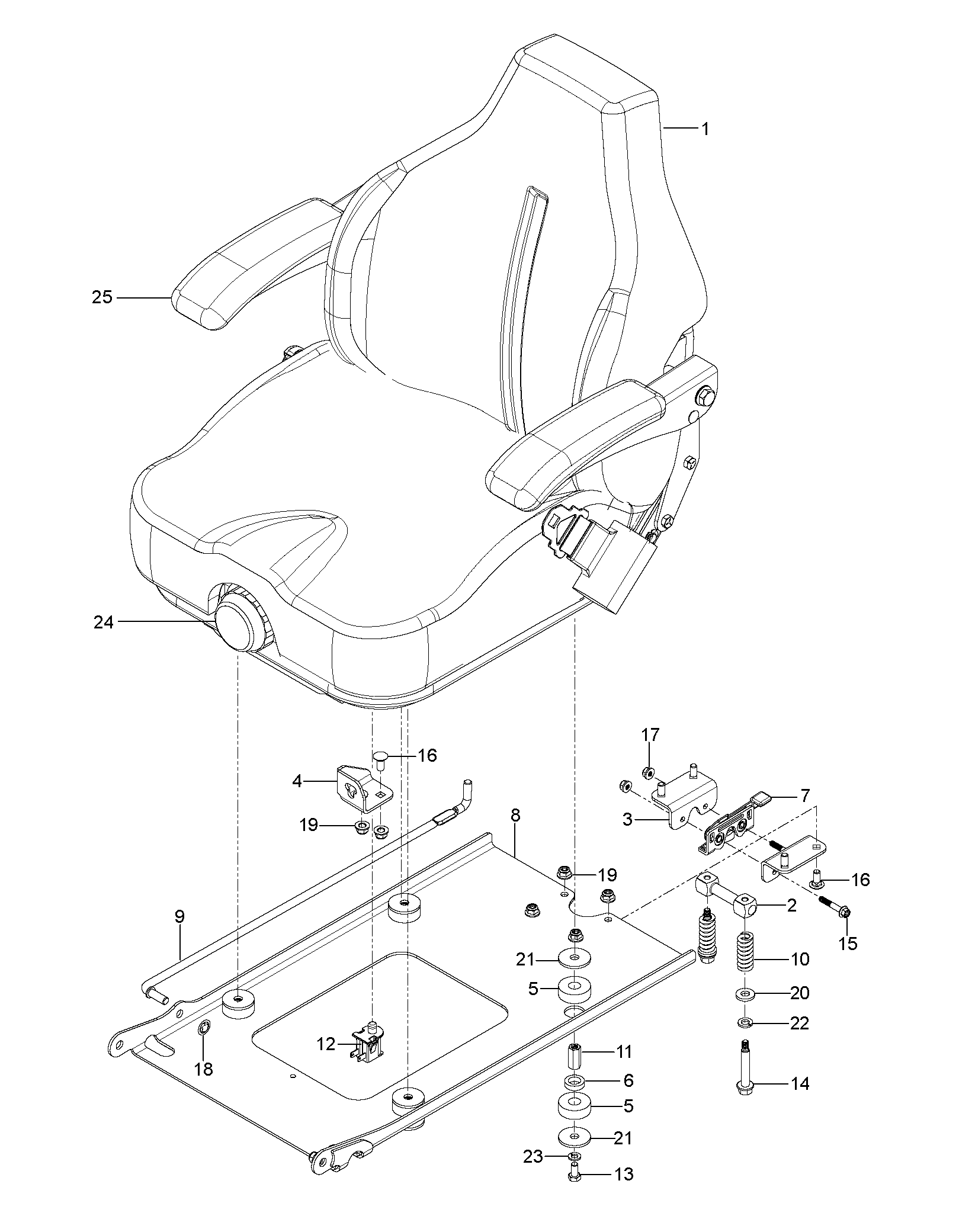 THROTTLE CONTROLS