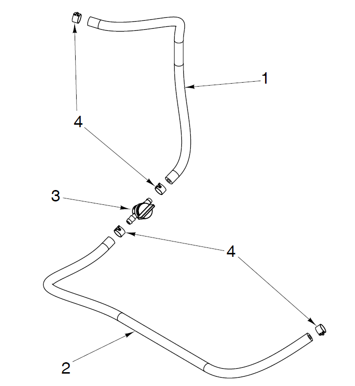 HARNESS