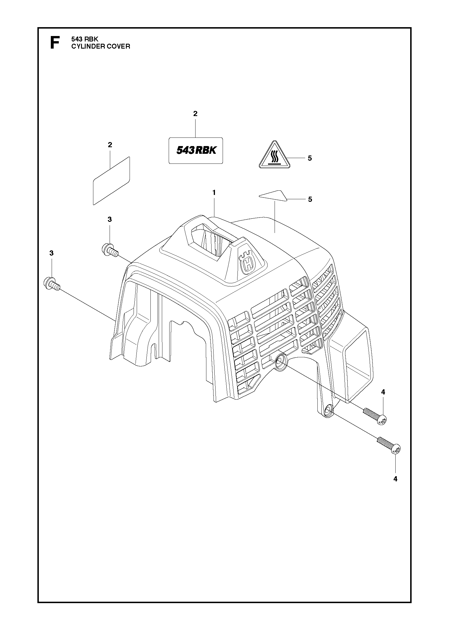 THROTTLE CONTROLS