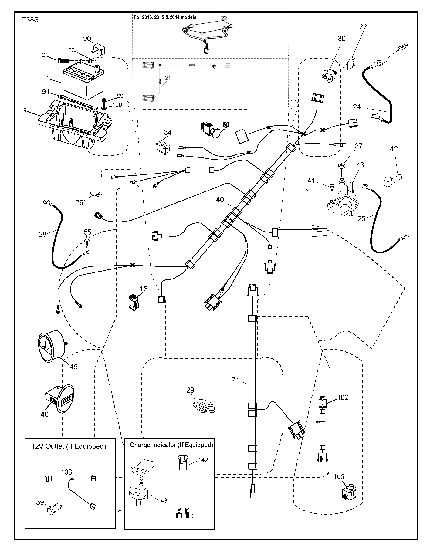 THROTTLE CONTROLS