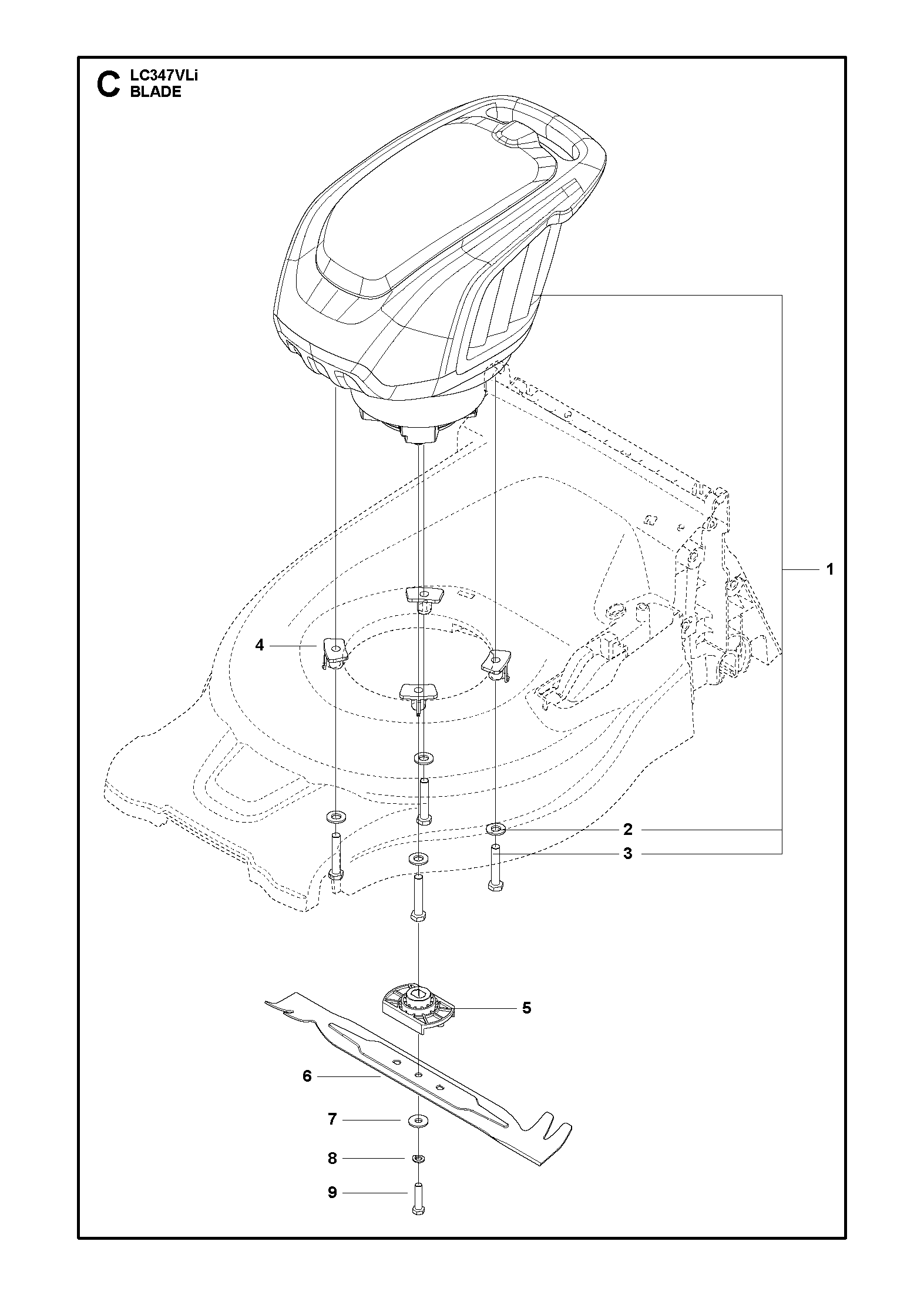 BLADE MOTOR & CUTTING EQUIPMENT