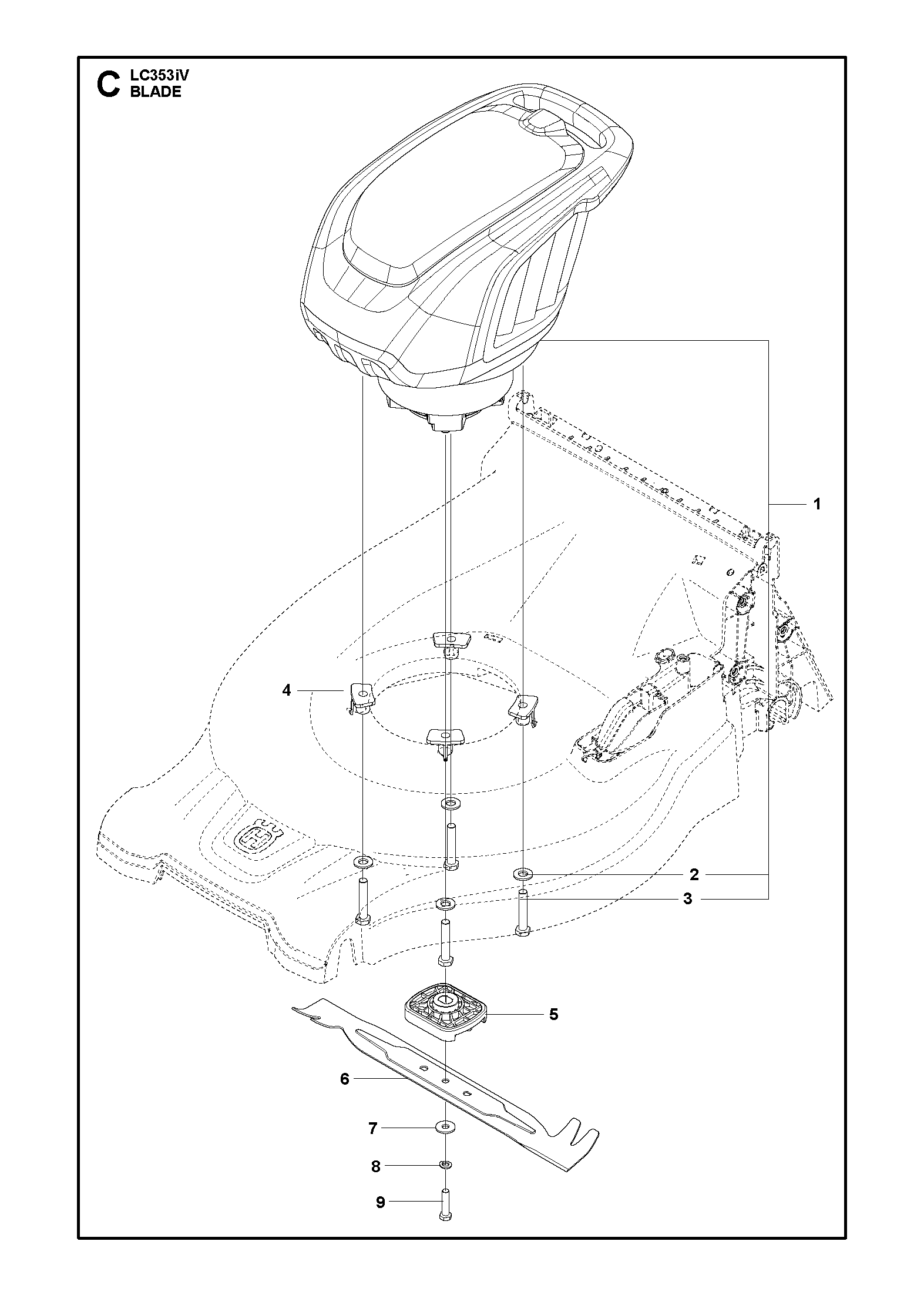 BLADE MOTOR & CUTTING EQUIPMENT