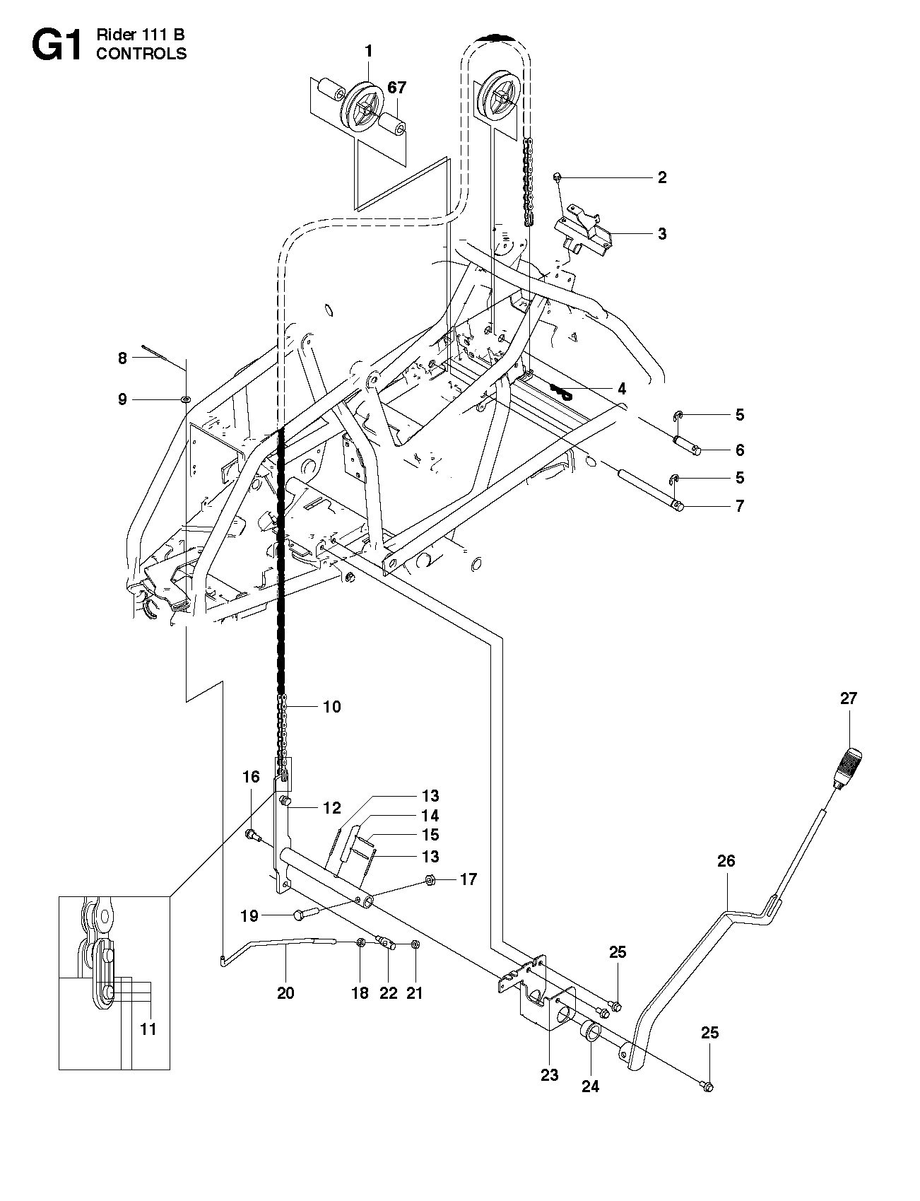 CONTROLS