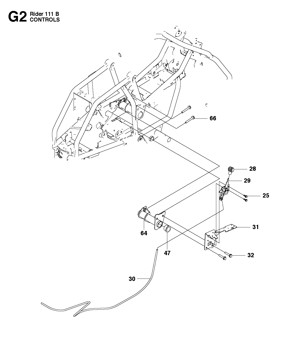 CONTROLS