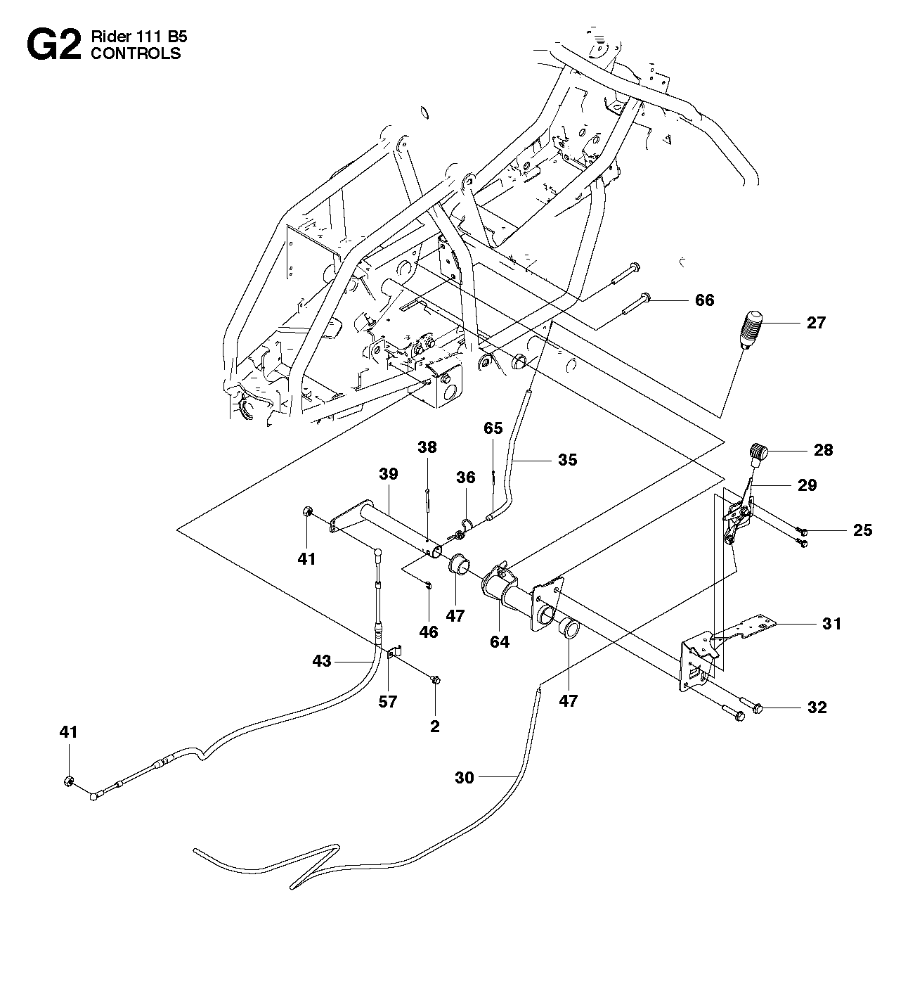 CONTROLS
