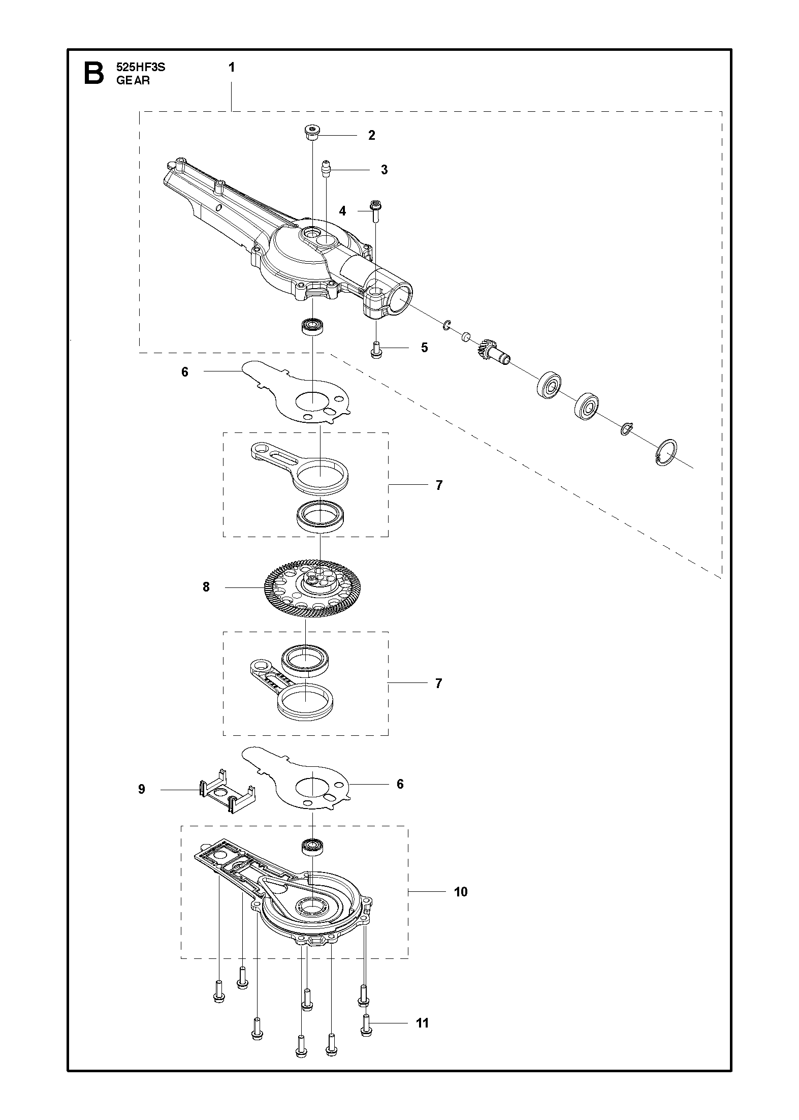 GEARS