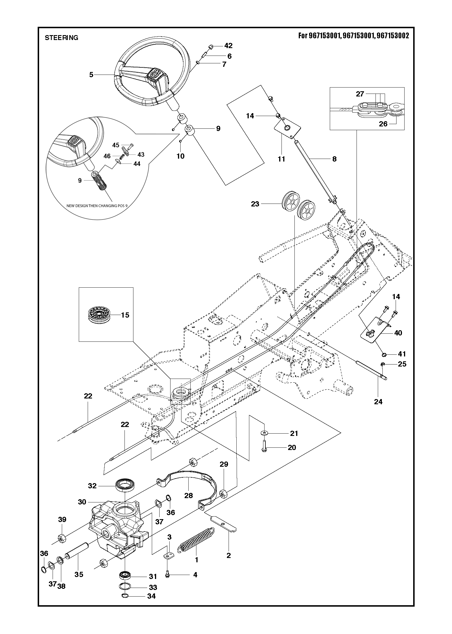 STEERING