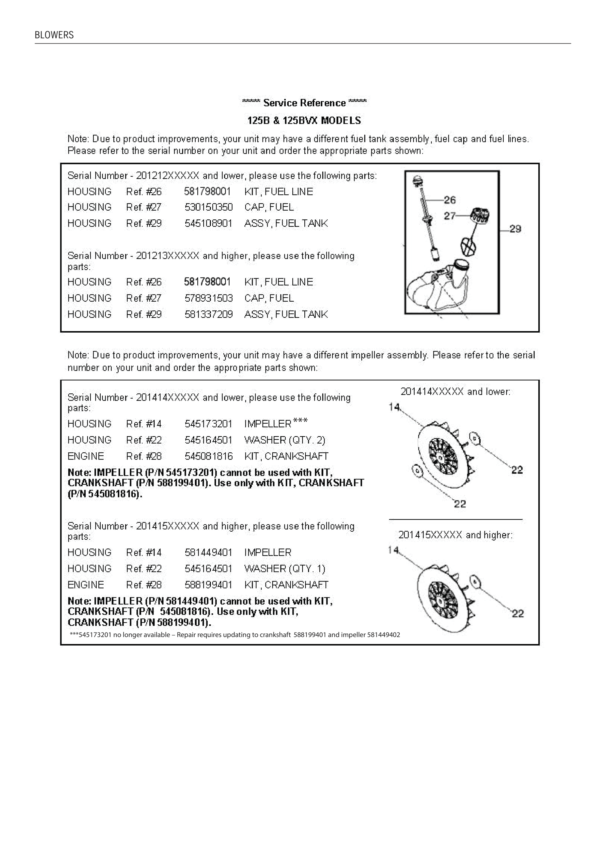 SERVICE REFERENCE