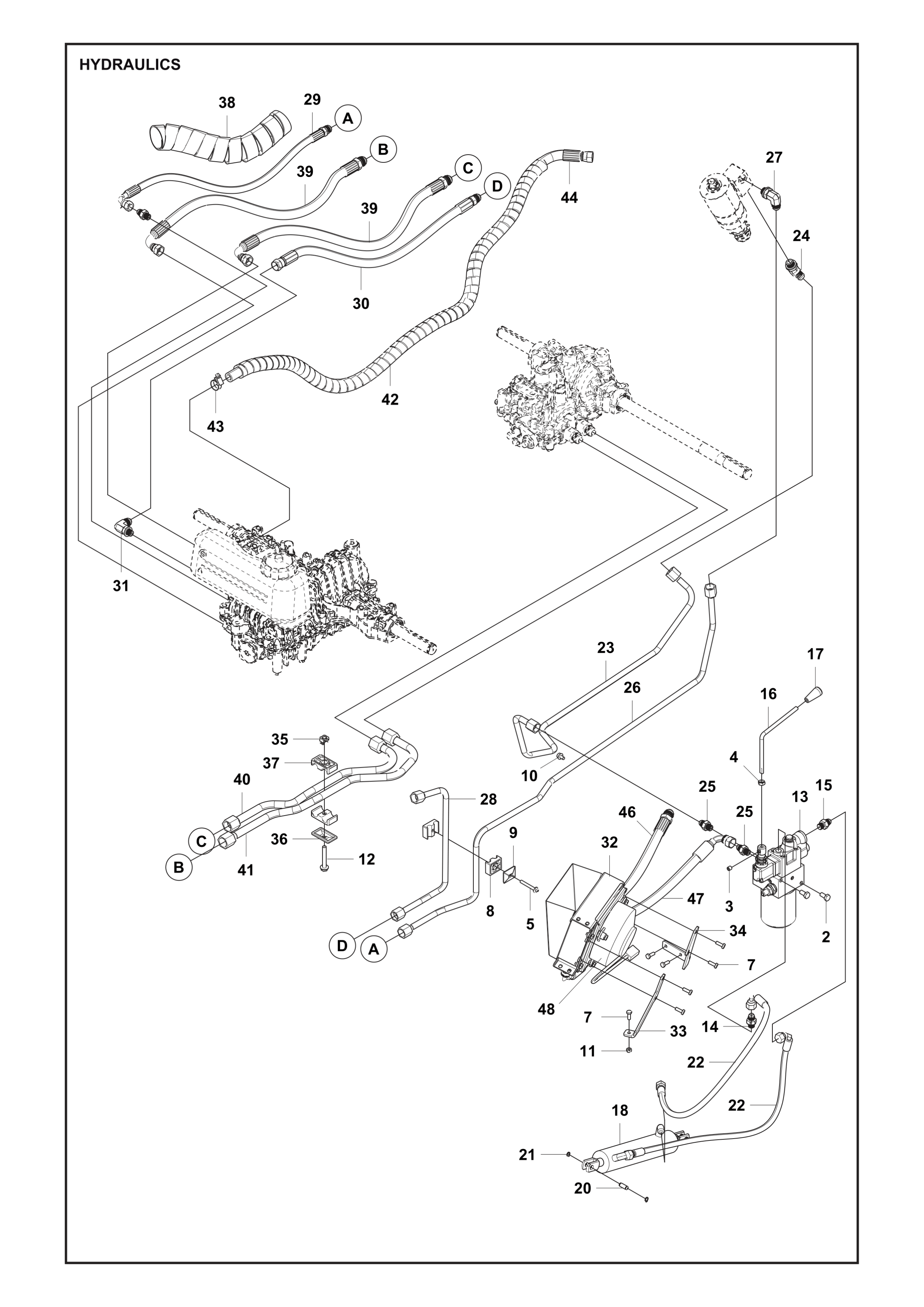 HYDRAULICS