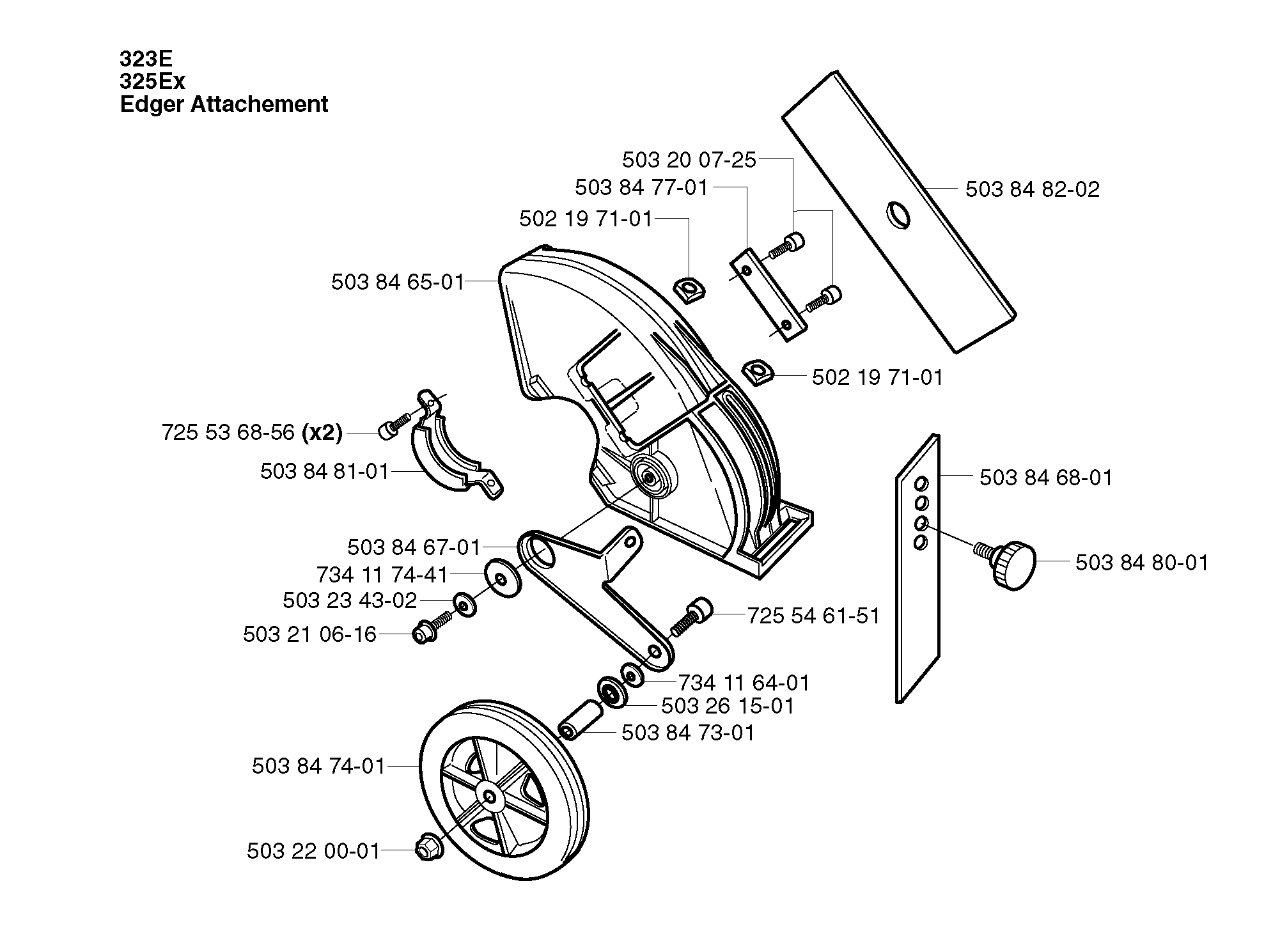 CUTTING EQUIPMENT
